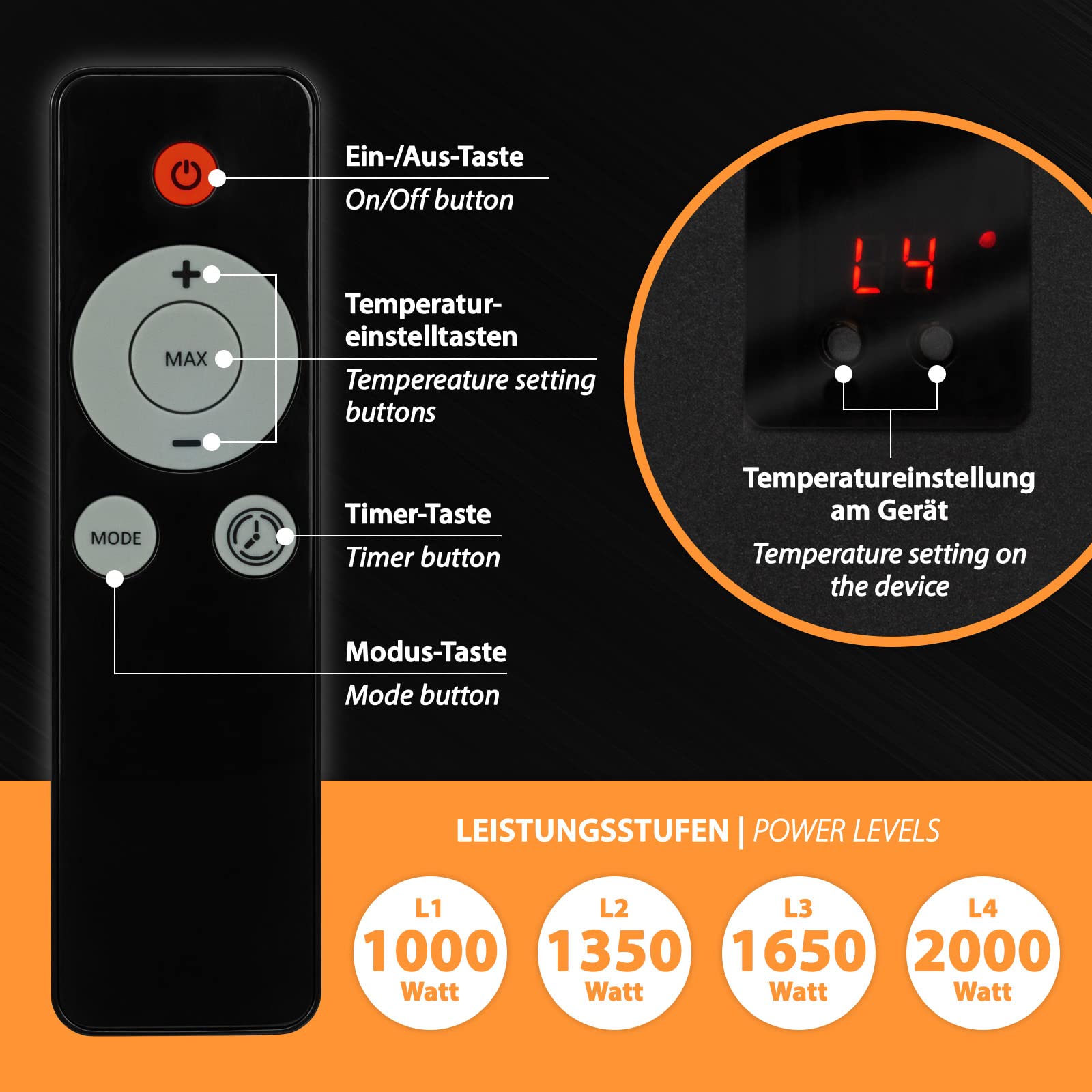 Vind infrarood verwarming 2000w op - april 2026