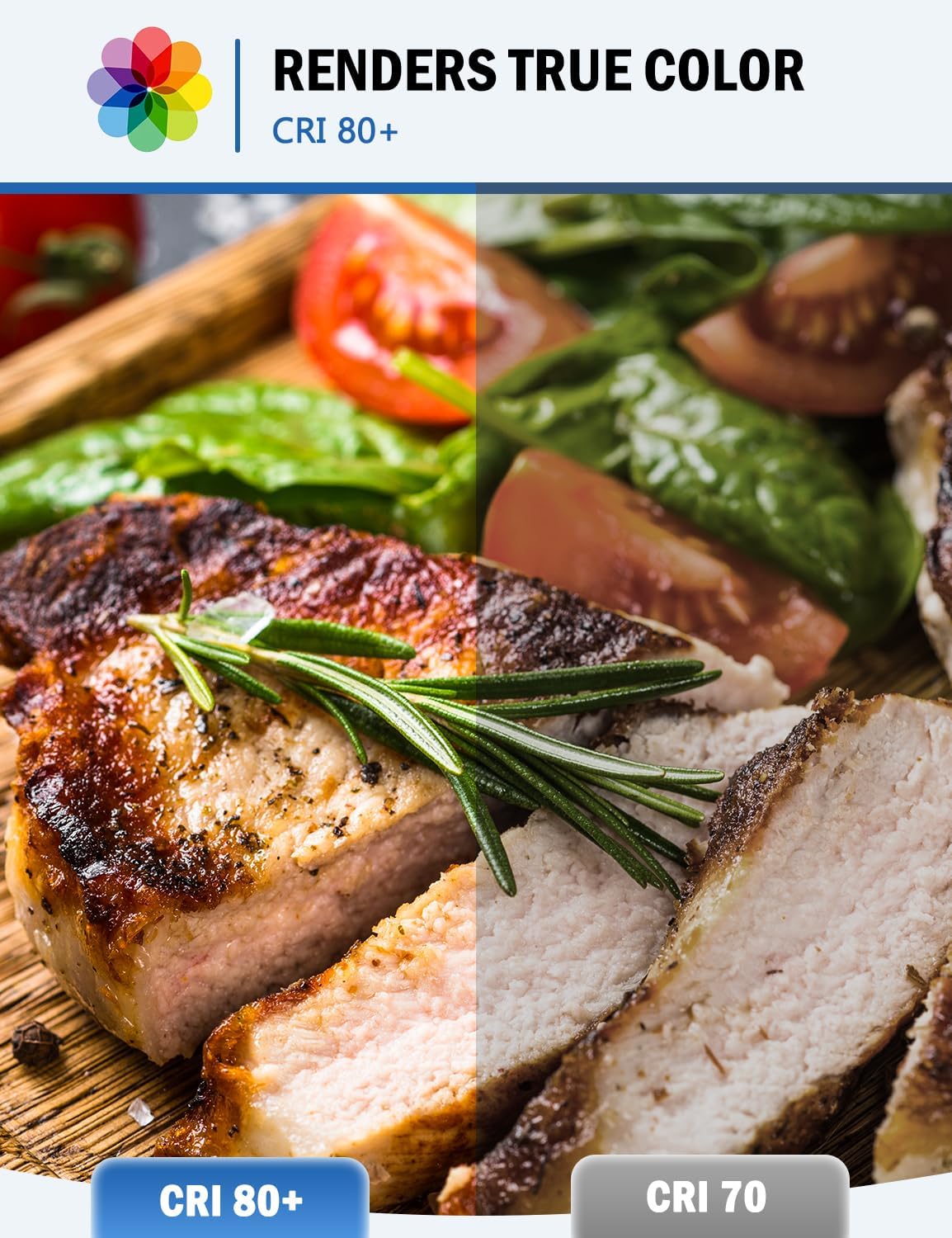 G9 Led Bulb Warm White, 3W, 350LM, 2700K, Equivalent to 30-40W Halogen, No Flicker, Non-Dimmable, 360°Beam Angle, AC 100-120V, Bi-pin Ceramic Base G9 Led Light Bulbs for Home Lighting-6Pcs