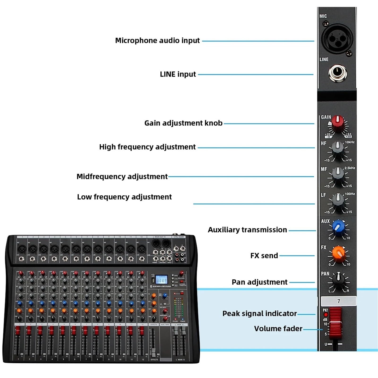 Controller DJ, Mixer professionale a 12 canali, console da studio, ingresso USB MP3, alimentazione Phantom 48 V, console DJ