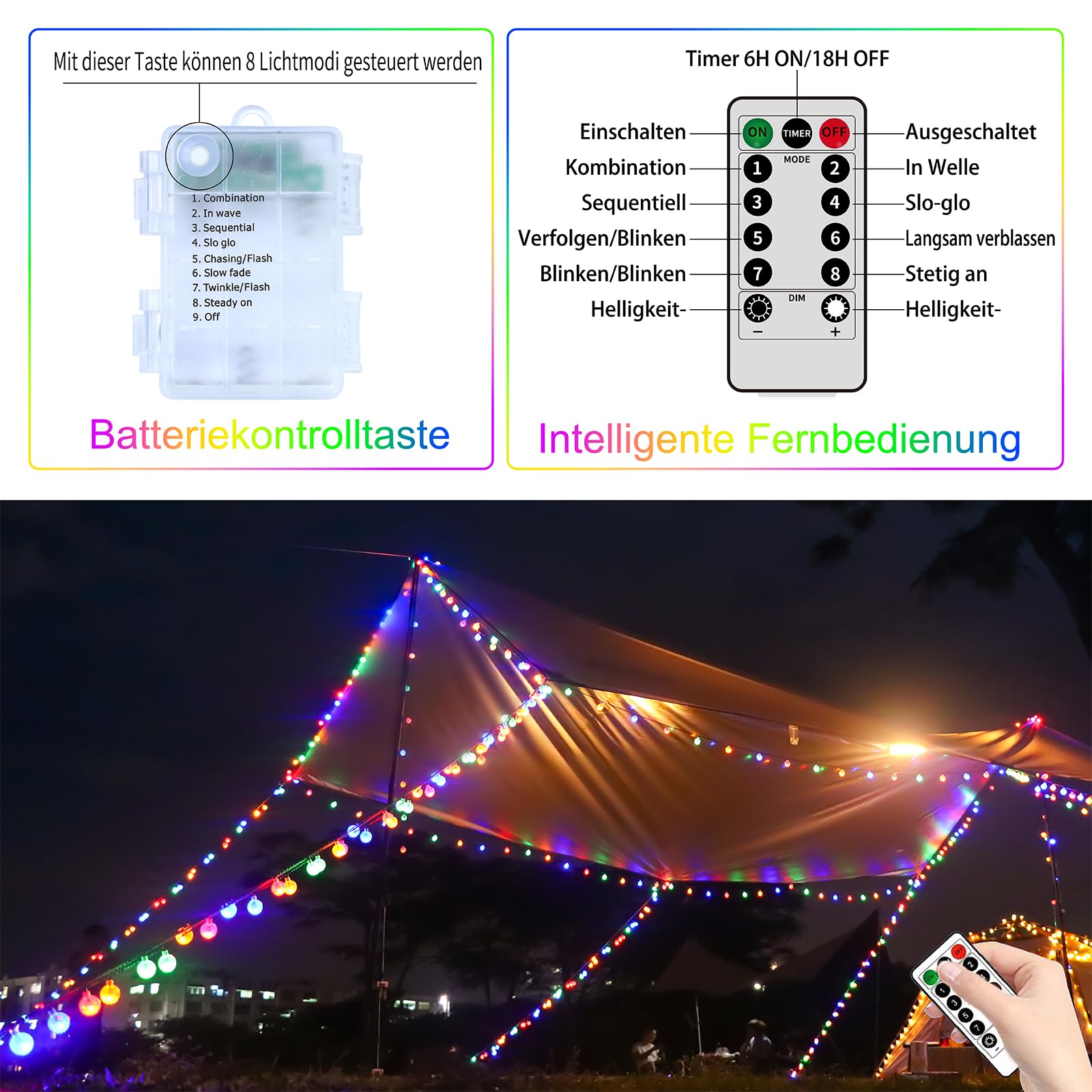RJEDL Lucine Led Decorative A Batteria, 12M 100LED Catena Luminosa Con 8 Modi IP67 Impermeabile Controllo Remoto Luci Led A Batteria Para Halloween Navidad Interior Exterior Jardín Decoración.