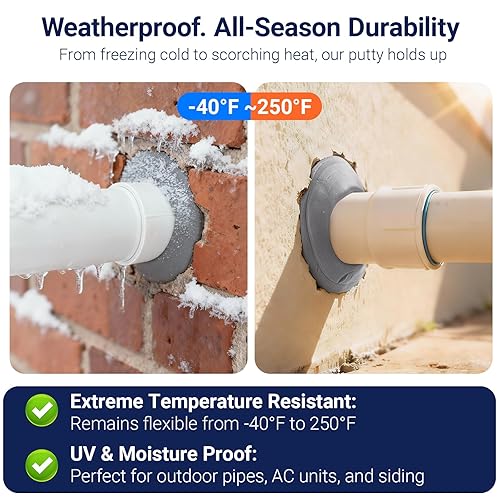 Miniatura 7 de Leopong Masilla de silicona impermeable moldeable para paredes de baño y huecos de tuberías, sellador de reparación reutilizable y flexible (gris)