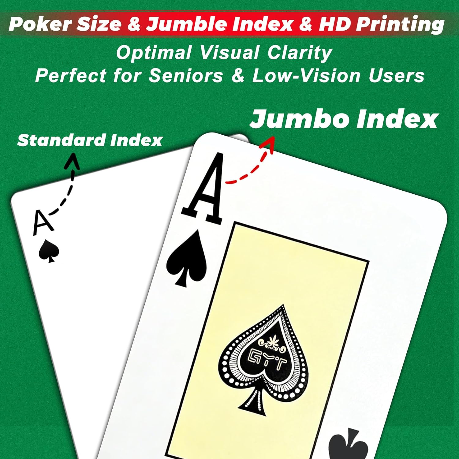 Plastic Playing Cards, Real Poker Size, Casino Quality, Jumbo Index, Exceptional Handing, Waterproof & Washable, Perfect for Texas Hold’em Poker, 1 Red Deck