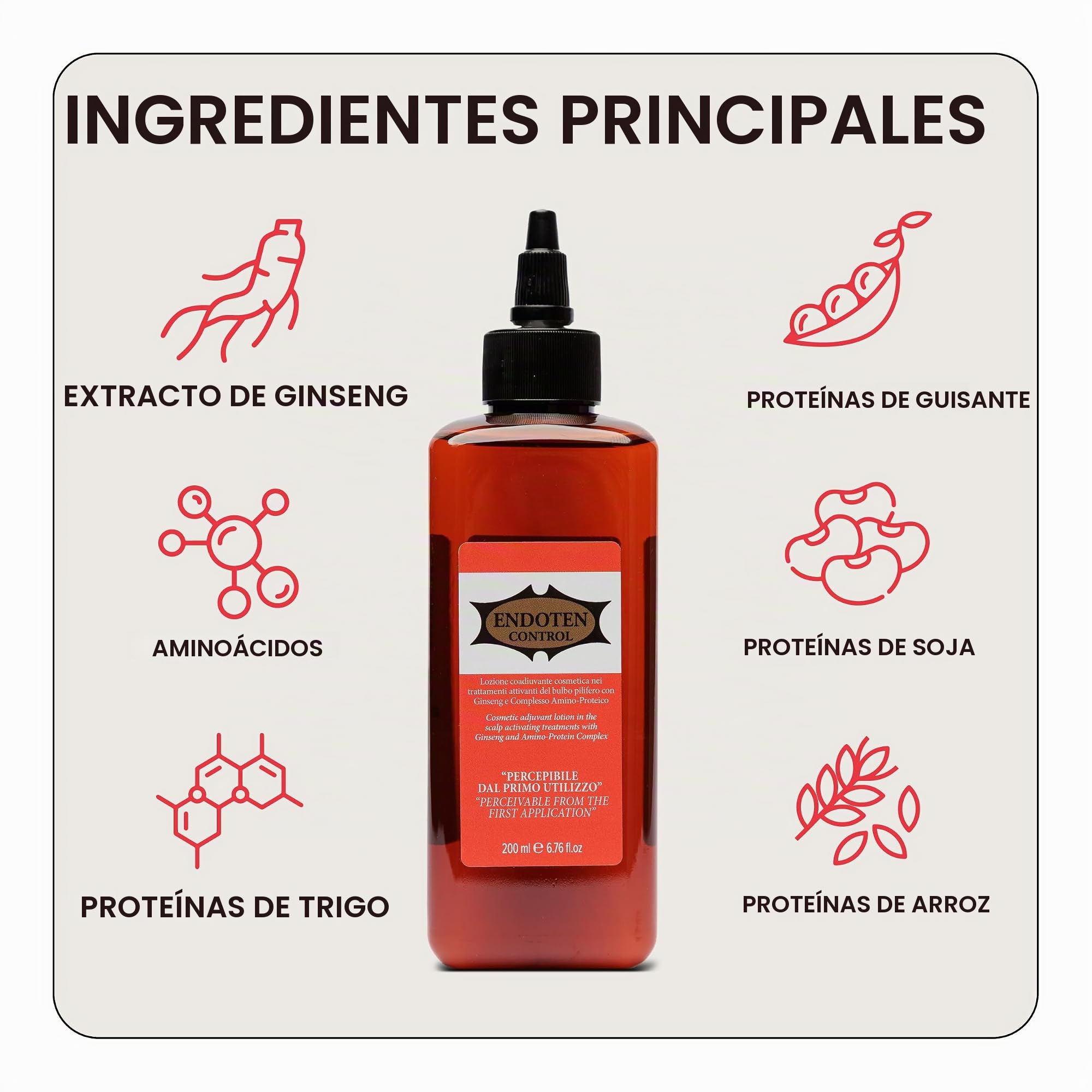 Endoten Control Loción para el Cabello con Ginseng, Brillo y Suavidad, Fortalece Cabello Frágil