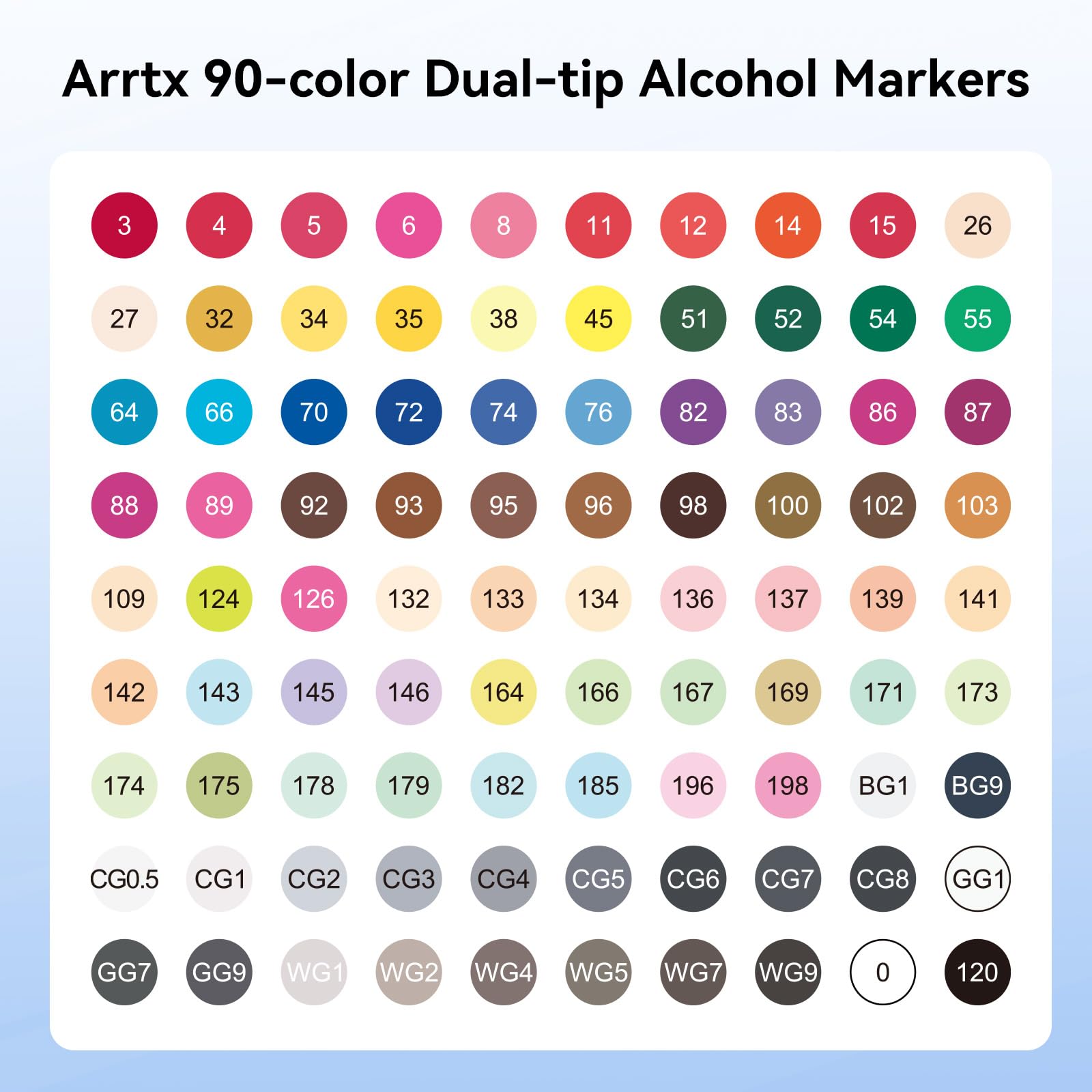 Arrtx Lot de 90 marqueurs à alcool à double pointe (pinceau et fine) pour artistes, marqueurs de croquis de haute qualité avec étui, marqueurs à pigment élevé, pour coloriage et illustration pour