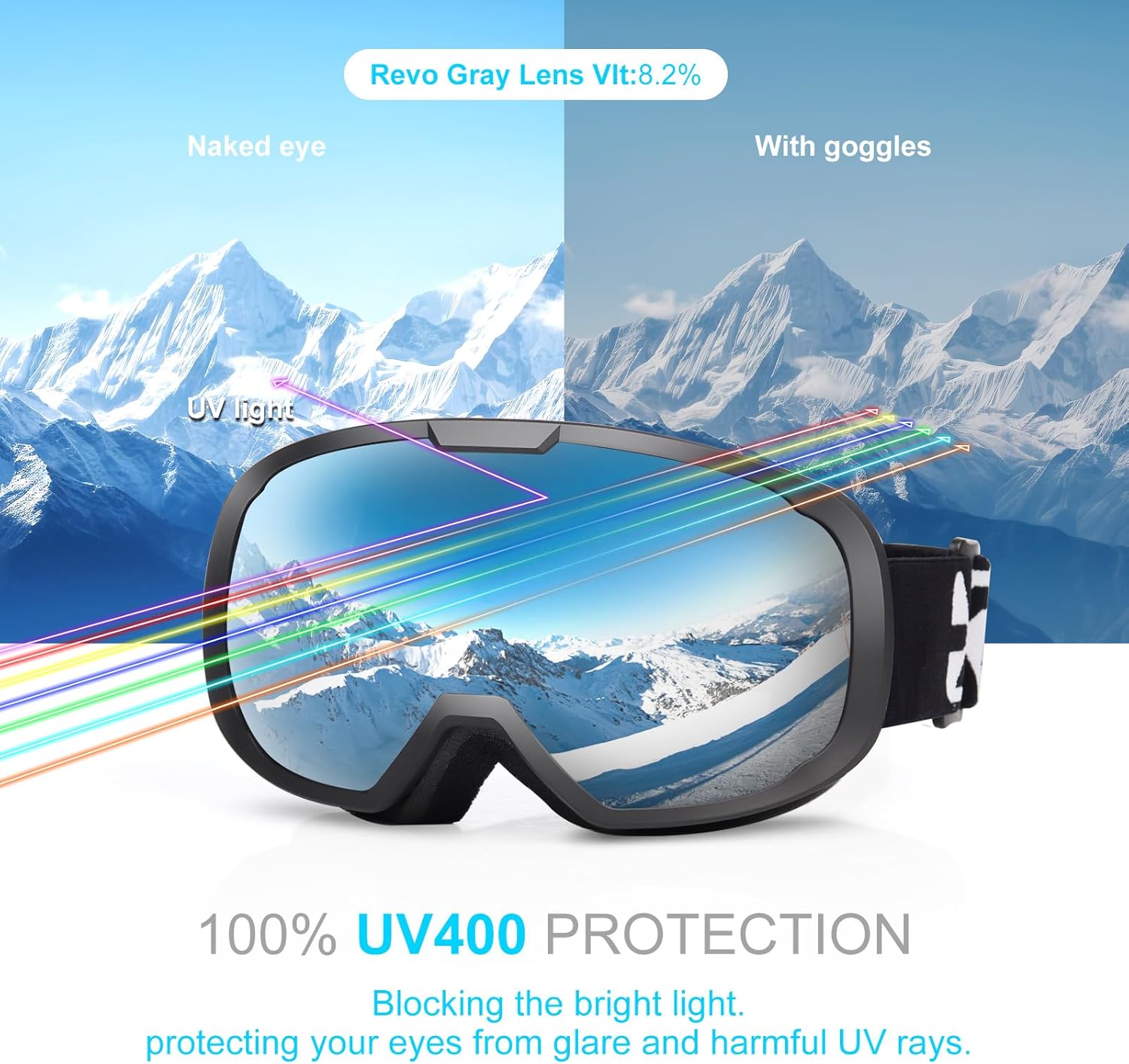 EXP VISION Ski Goggles for Men Women, OTG Snowboard Goggles with 100% UV Protection Anti Fog Lens Snow Goggles