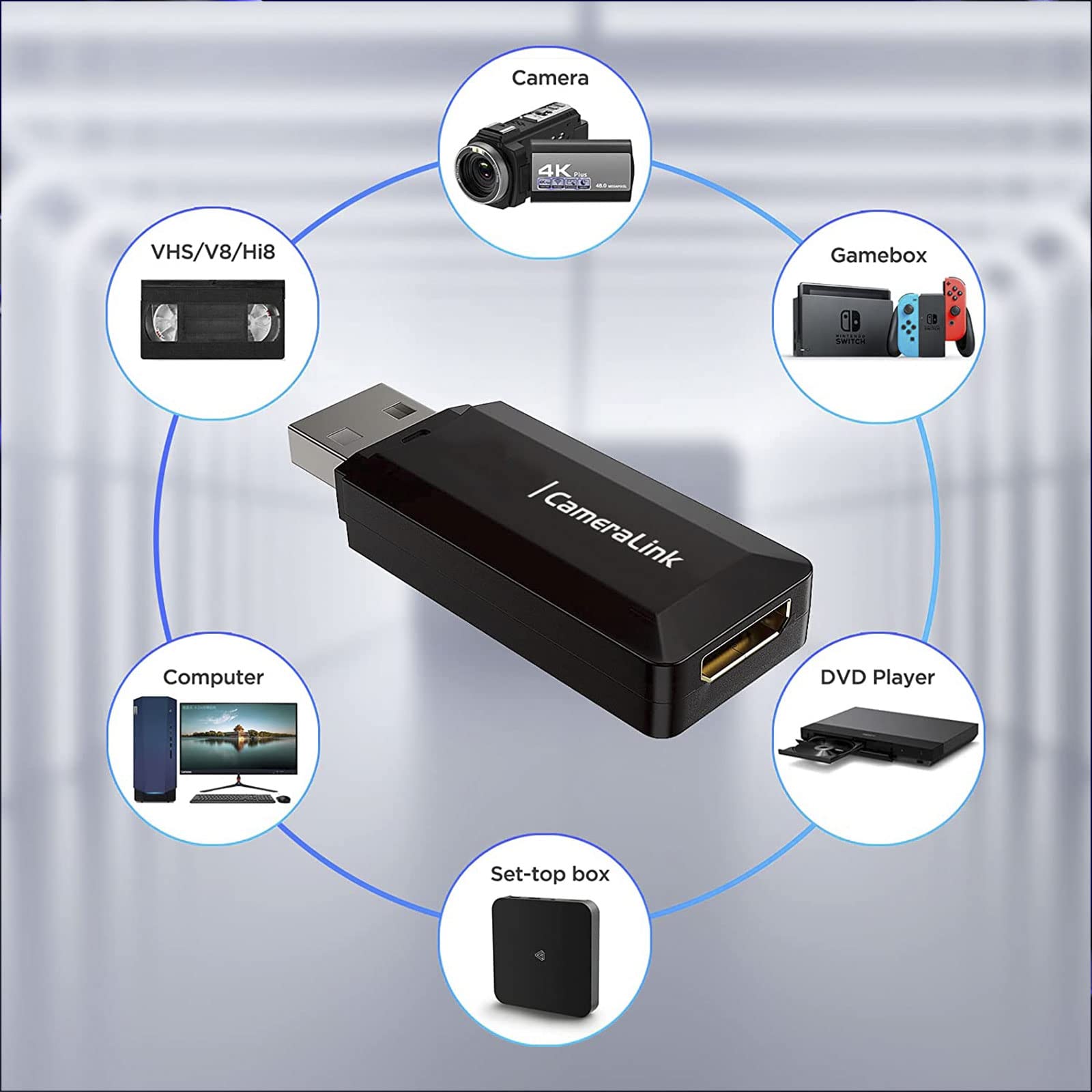 Scheda Acquisizione HDMI-USB 3.0 TS Capture60 - 1080p 60FPS, Per Streaming E Gaming - Foto 3