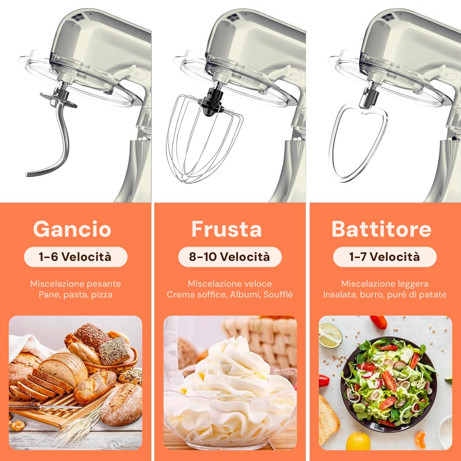 Wintem - Planetaria Silenziosa Multifunzione 1500W con Ricettario e Accessori Inclusi, Ideale per Impasti Dolci e Salati, Mixer con 10 Velocità e Funzione Pulse, Ciotola Acciaio 5L