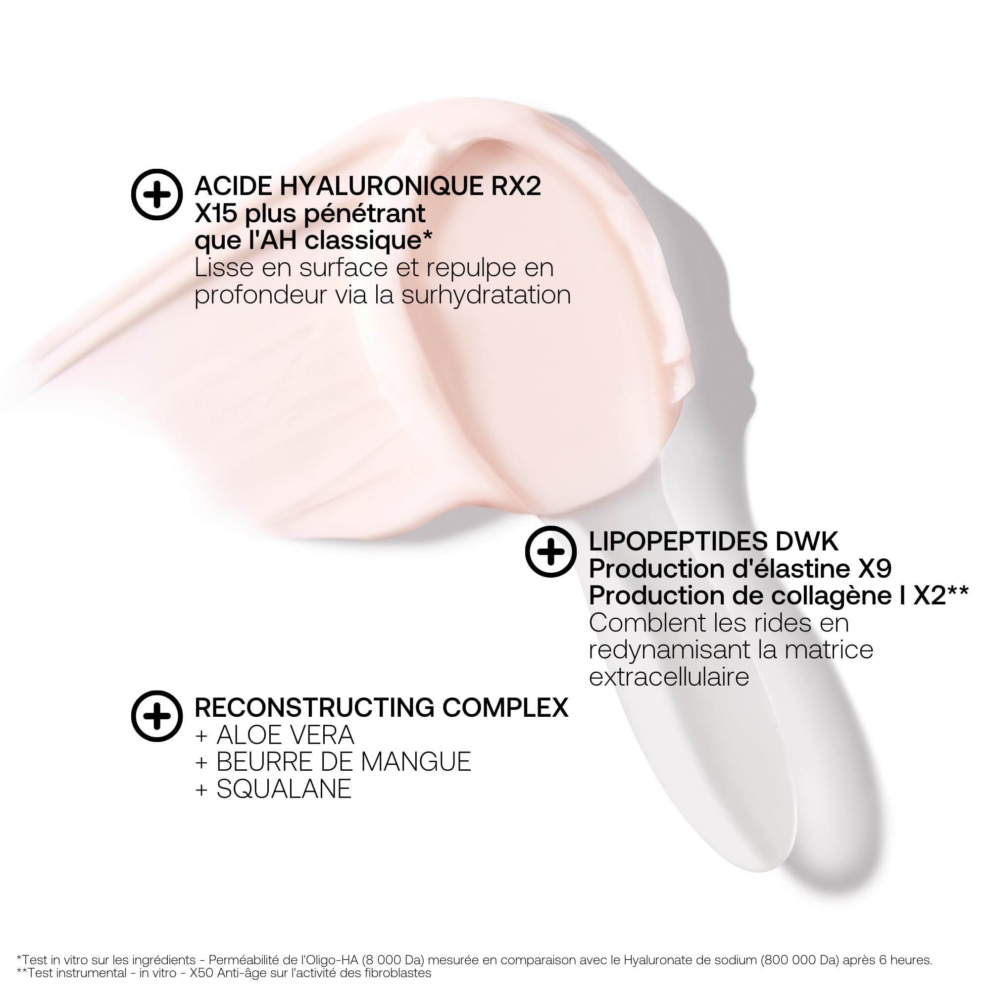 Rexaline LINE KILLER Crème Anti-Rides Raffermissante – Acide Hyaluronique RX2 & Lipopeptides DWK – Lisse, Repulpe & Raffermit – Peaux Matures – 50ml