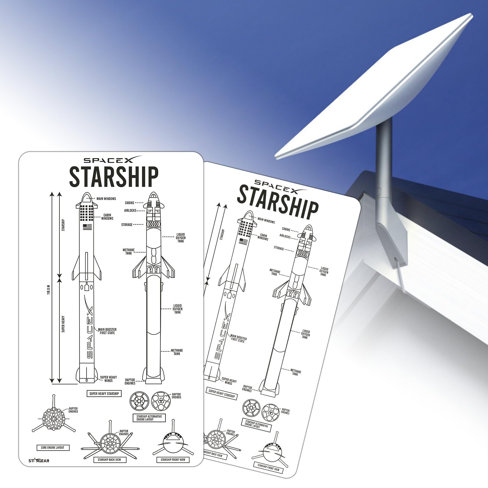 2 PCS Starlink Sticker Gen 2,SpaceX Starship Blueprint for Starlink Rectangular Satellite Dish V2 Waterproof Sunscreen Reflective Material