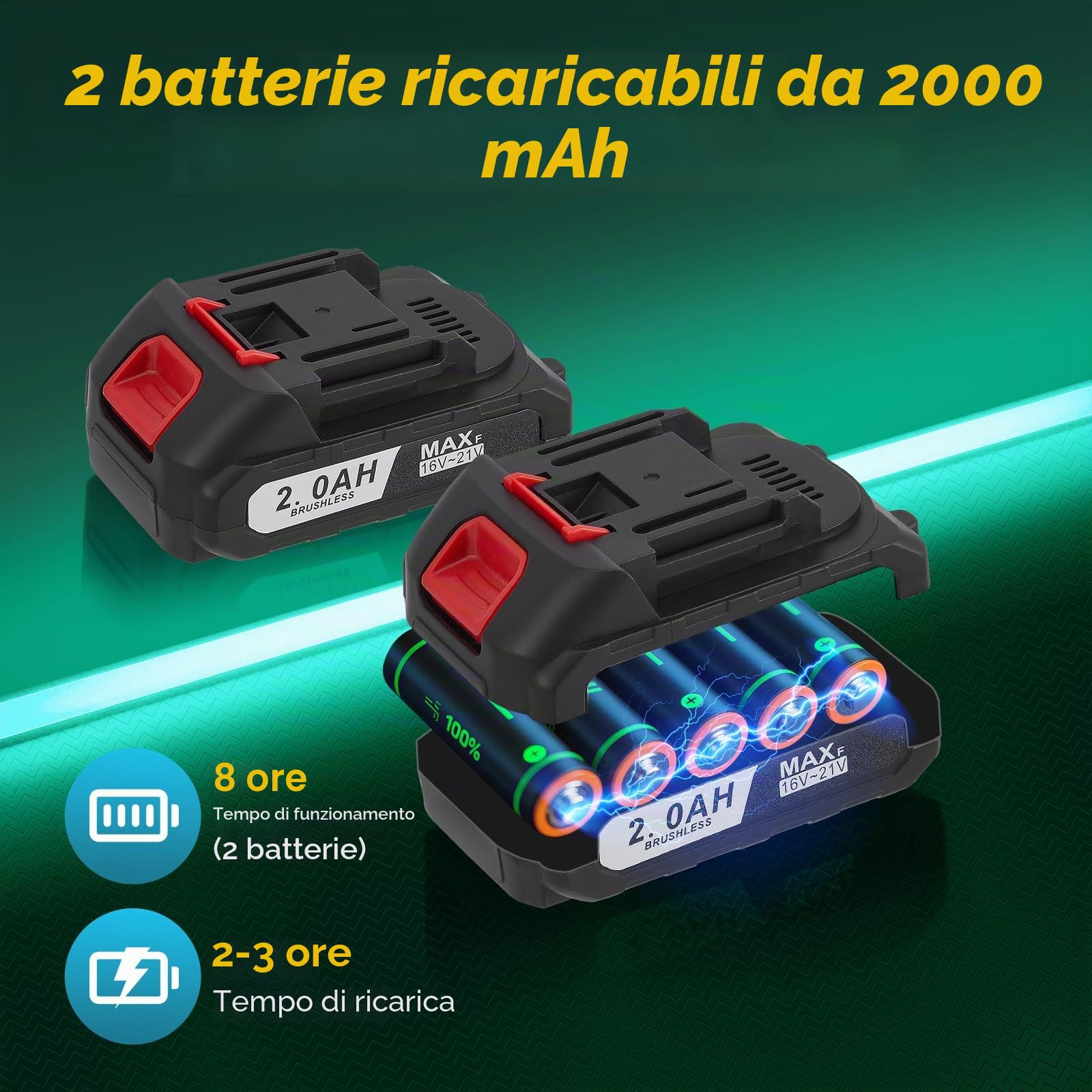 Troncarami a batteria, diametro di taglio 30 mm, cesoie elettriche da giardino con 2 batterie da 2000 mAh e 1 paio di lame di ricambio, display LCD, forbici da giardino brushless per rami