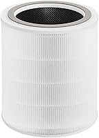 Vista 8 de Filtros de repuesto Core 400s compatibles con Levoit Core 400S/Core 400S-P/Core 400S-RF, prefiltro de carbón activado verdadero 3 en 1