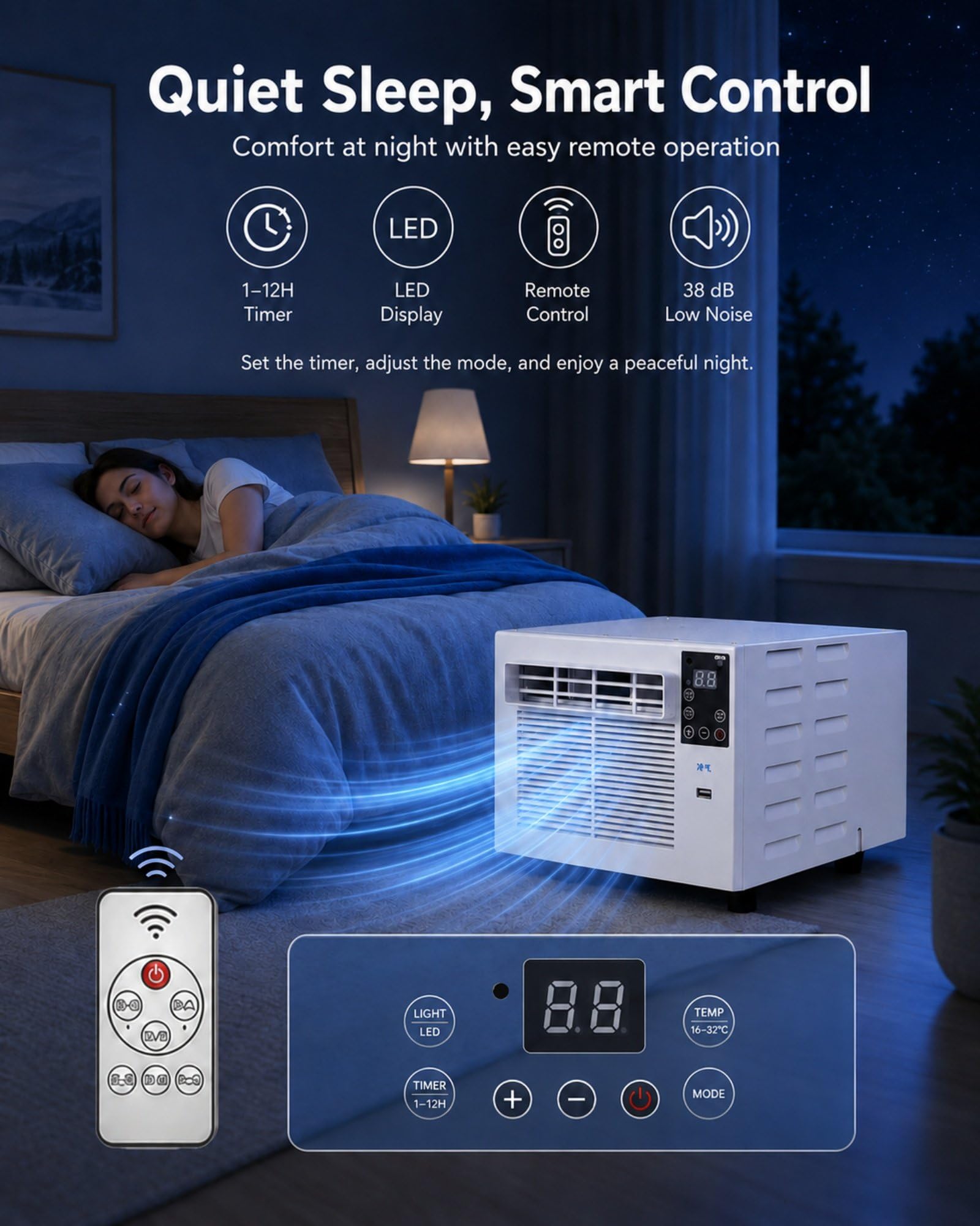 Aire Acondicionado Portátil 750W para 4m² con Tubo de Salida, Dormitorios, Oficinas, Estudios | Ruido De 24–35db, Temporizador 1–12h, Control Remoto, Modos FríO Seco VentilacióN