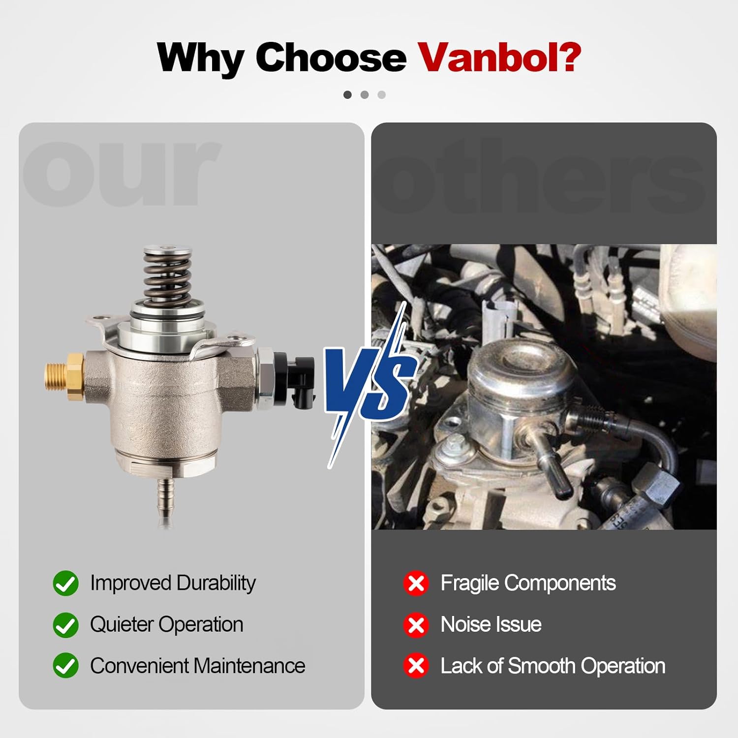 High Pressure Fuel Pump Compatible with 2009-2017 Audi A4 A5 A6 Quattro Allroad Q3 Q5 TT Quattro Beetle CC EOS Golf GTI Jetta Passat Tiguan L4 2.0L Replace 06J127025E (Premium Version)