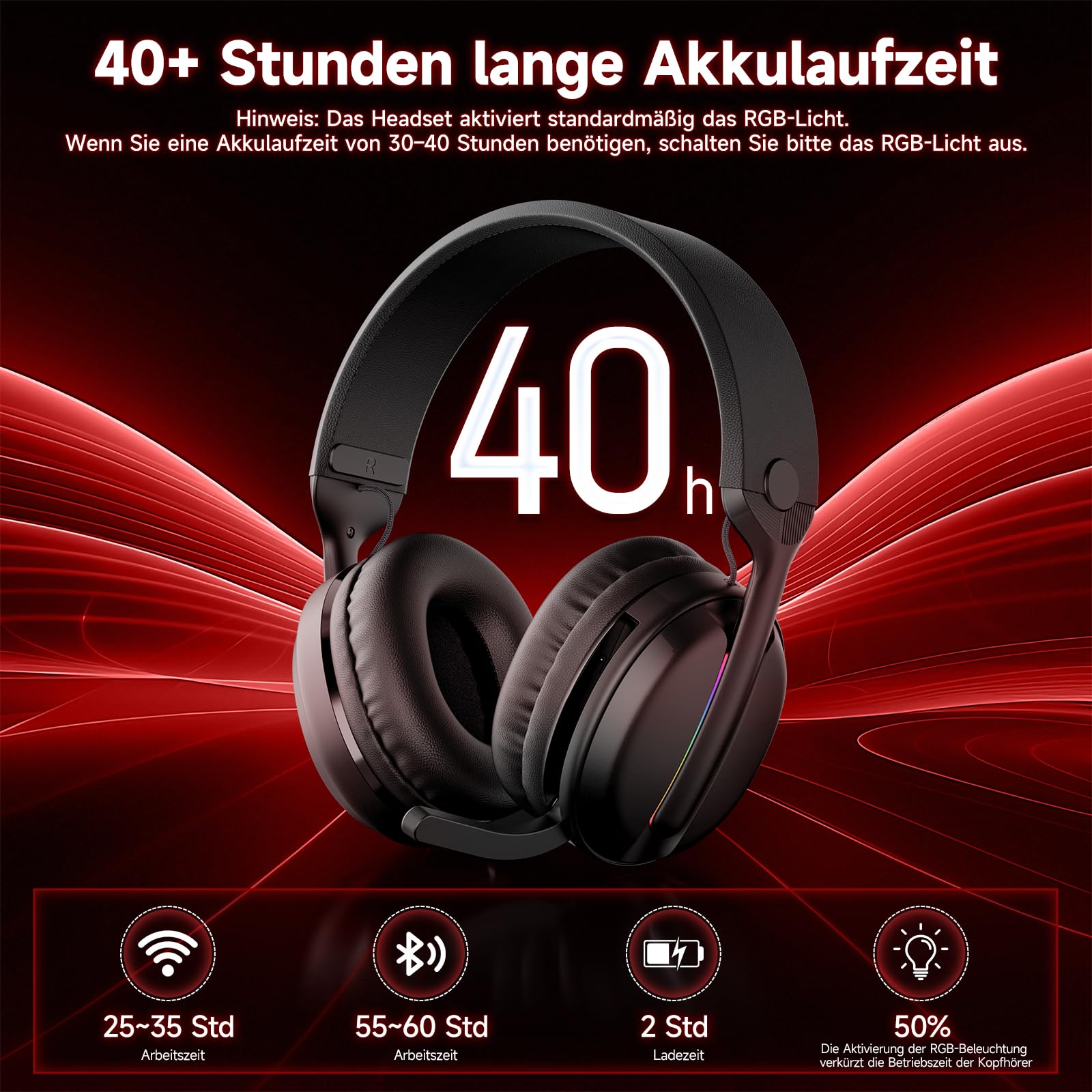 MANKIW Kabelloses Gaming Headset für PS5, PS4, PC, 2.4GHz & 5.4 Bluetooth | 2.4GHz USB & Type-C, Bluetooth 5.4, geringe Latenz, Noise Cancelling Mikrofon und 40 Std. Akku für Gaming