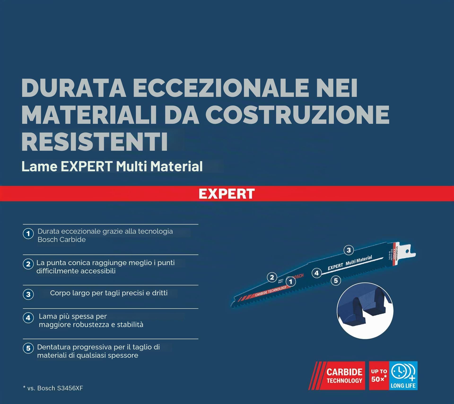 Bosch Professional 3x Lame per Seghe Universali Expert `Multi Material` S 1156 XHM per Ghisa, Lunghezza 225 mm, Accessorio Sega Universale