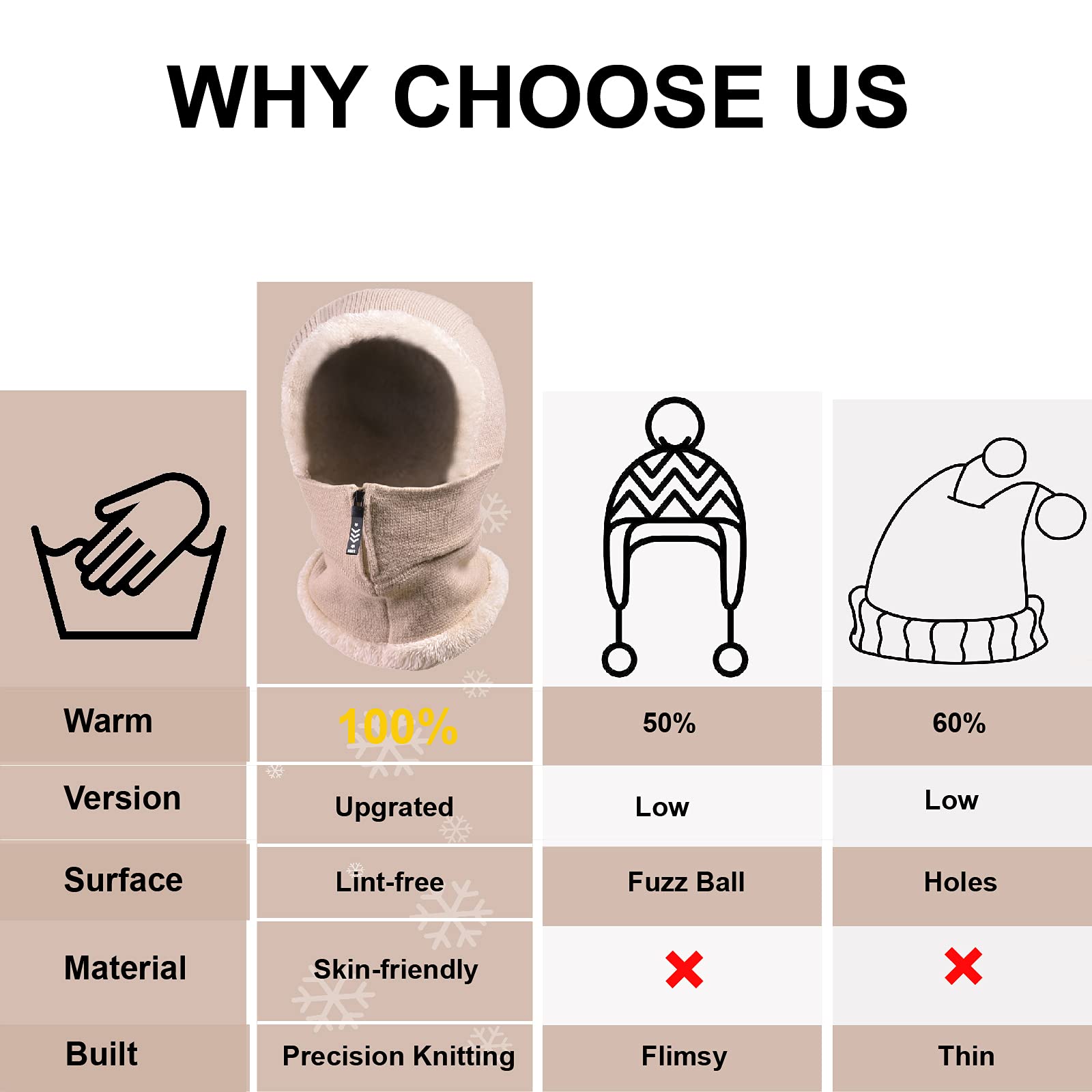 Gorro pasamontañas para hombre y mujer, con capucha de forro polar, para ciclismo, esquí, cubierta facial, gorro de invierno, calentador de cabeza y cuello