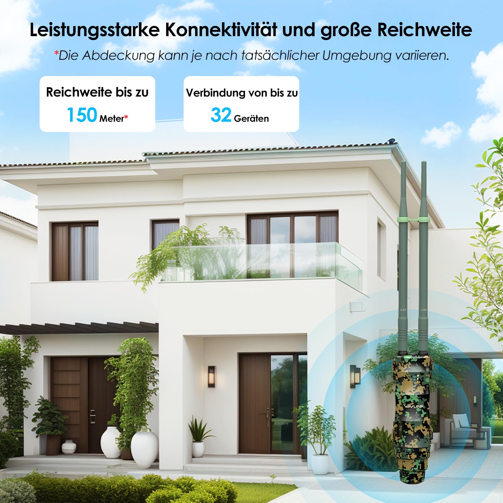 WAVLINK N300 Outdoor WLAN Repeater Greenwood, wetterfester 300Mbit/s WLAN Access Point/Verstärker unterstützt Passive/Active PoE, AP/Router/Repeater Modi, 100Mbit/s WAN/LAN, WPA2, EU-Netzteil