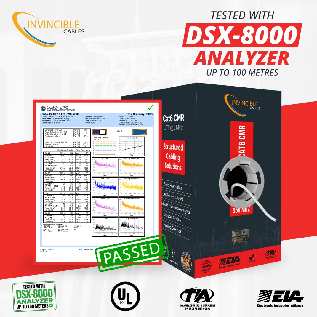 Cat6 Riser (CMR) 1000ft Cable |UL Certified |100% Solid Copper, 550 MHz, 23AWG, 4 Pair, UTP |DSX-8000 Analyzer Tested Up to 100m |(4PPoE) |Most Certified Cable in The Market (White)