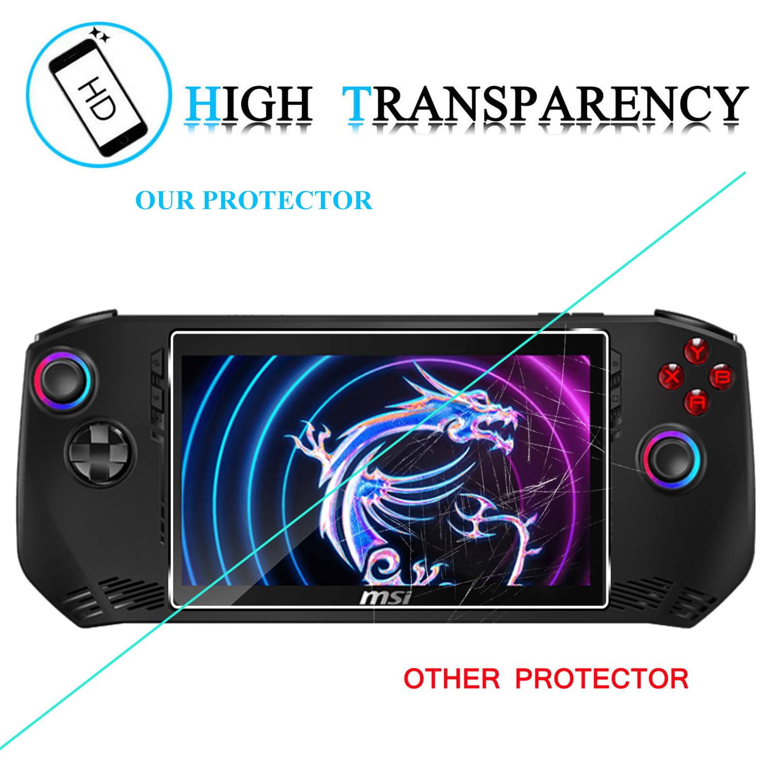 MEMELOKA Vetro Temperato per ASUS ROG Xbox Ally X/ROG Xbox Ally/MSI Claw, 2 Pezzi [Anti-Impronta][Senza Bolle] Durezza 9H Antigraffio HD Pellicola Protettiva