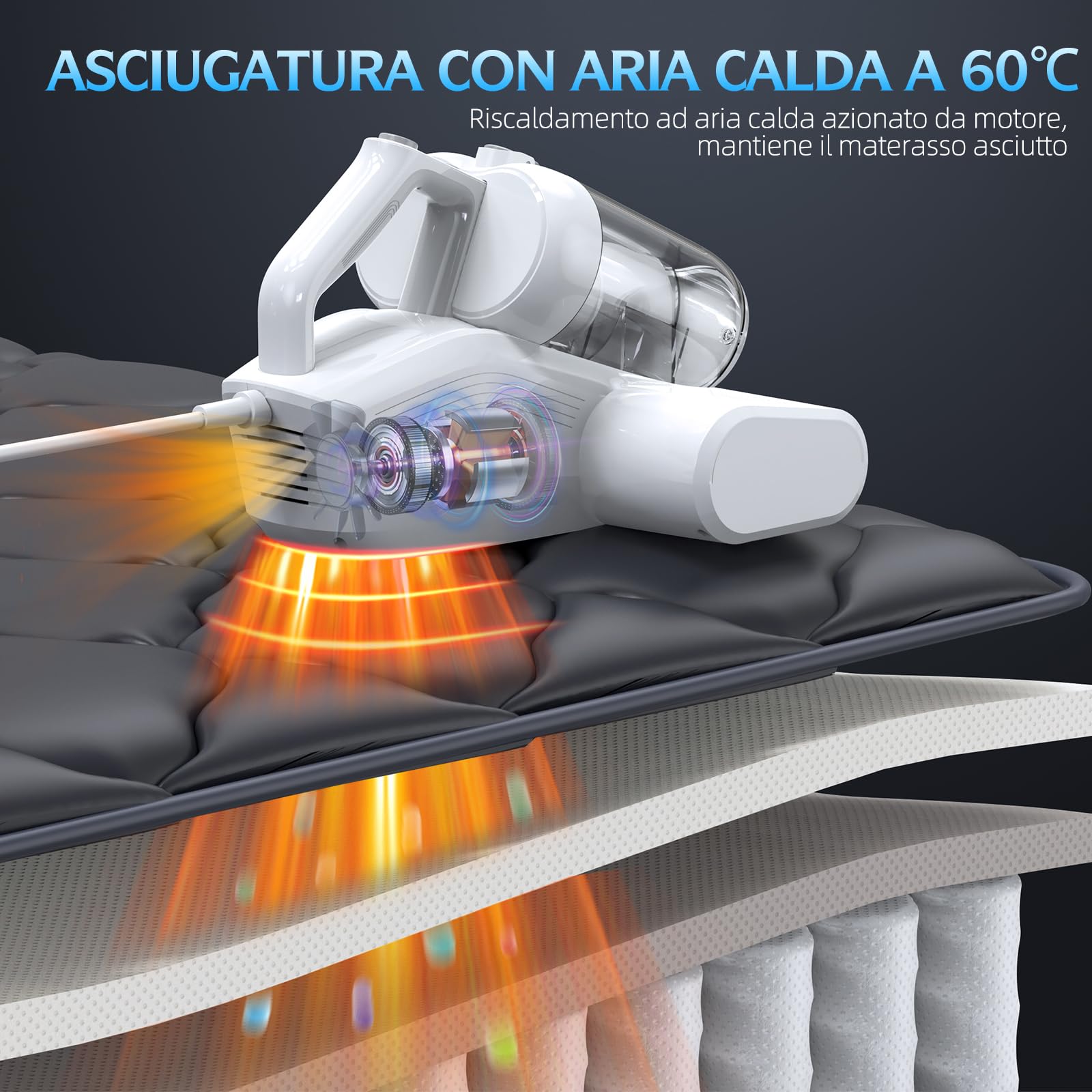 Aspirapolvere per Materassi Battimaterasso con Luce UV-C a 253,7nm 16Kpa Aspirazione Filtro HEPA Riscaldamento Funzione 40000 Rpm/Min Rotazione Aspiratore Antiacaro Rimuove Allergeni 600W Filo Bianco