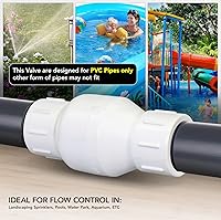 Vista 4 de Midline Valve Válvula de retención en línea del PVC 4I2U100 para la prevención del reflujo; 1" FIP; Plástico blanco