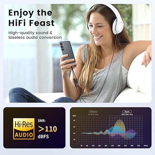 Miniatura 4 de Adaptador para auriculares Samsung Galaxy S24 Ultra, 2 en 1 USB C a conector de auriculares de 0.138 in de alta resolución DAC y PD seguro de 60 W,