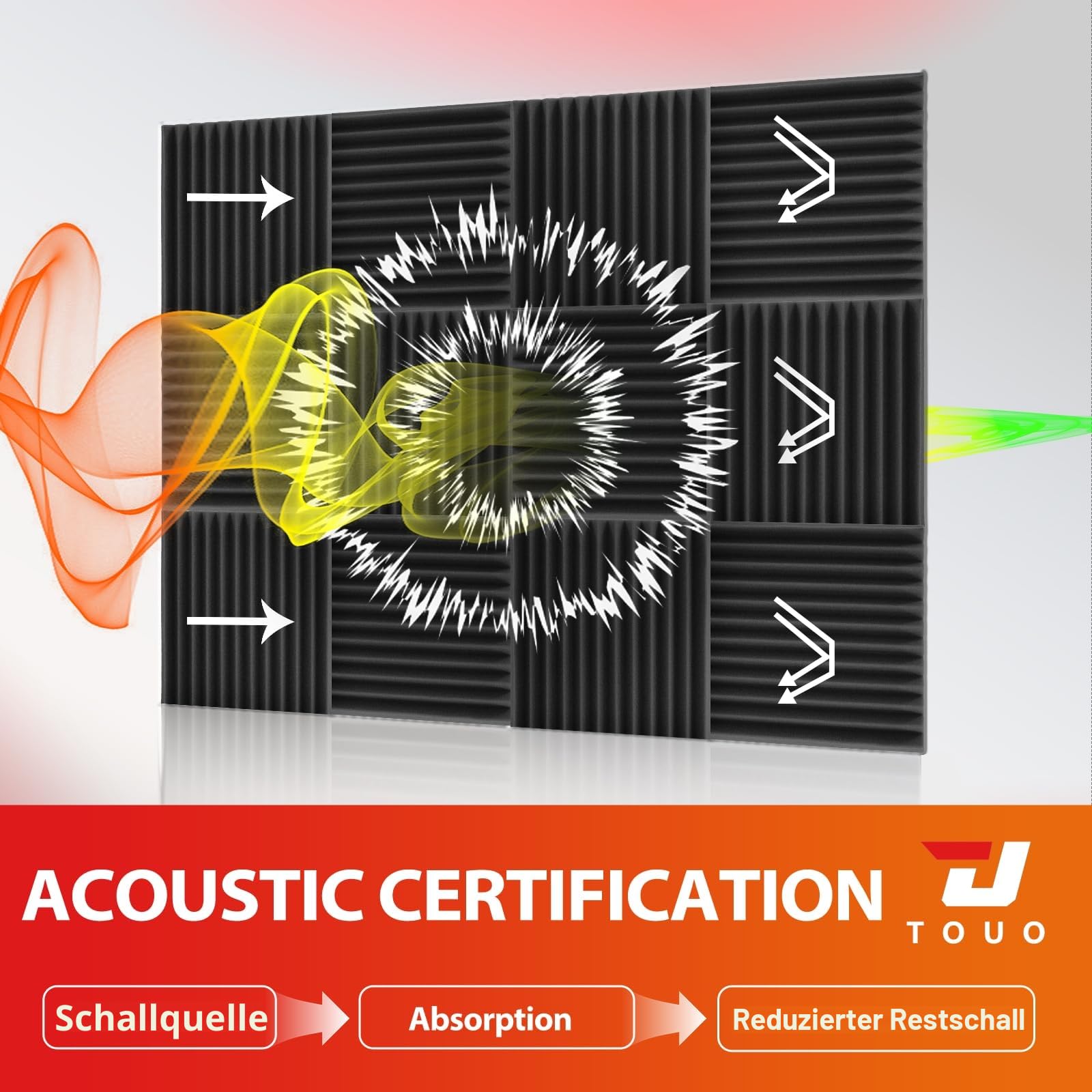 Akustikplatten, schalldichte Schaumstoffplatten für die Wand, 30,5 x 30,5 x 2,5 cm, schwer entflammbarer Keil-Akustikschaum, hochdichter schallabsorbierender Schaumstoff für Heimstudio, Schwarz