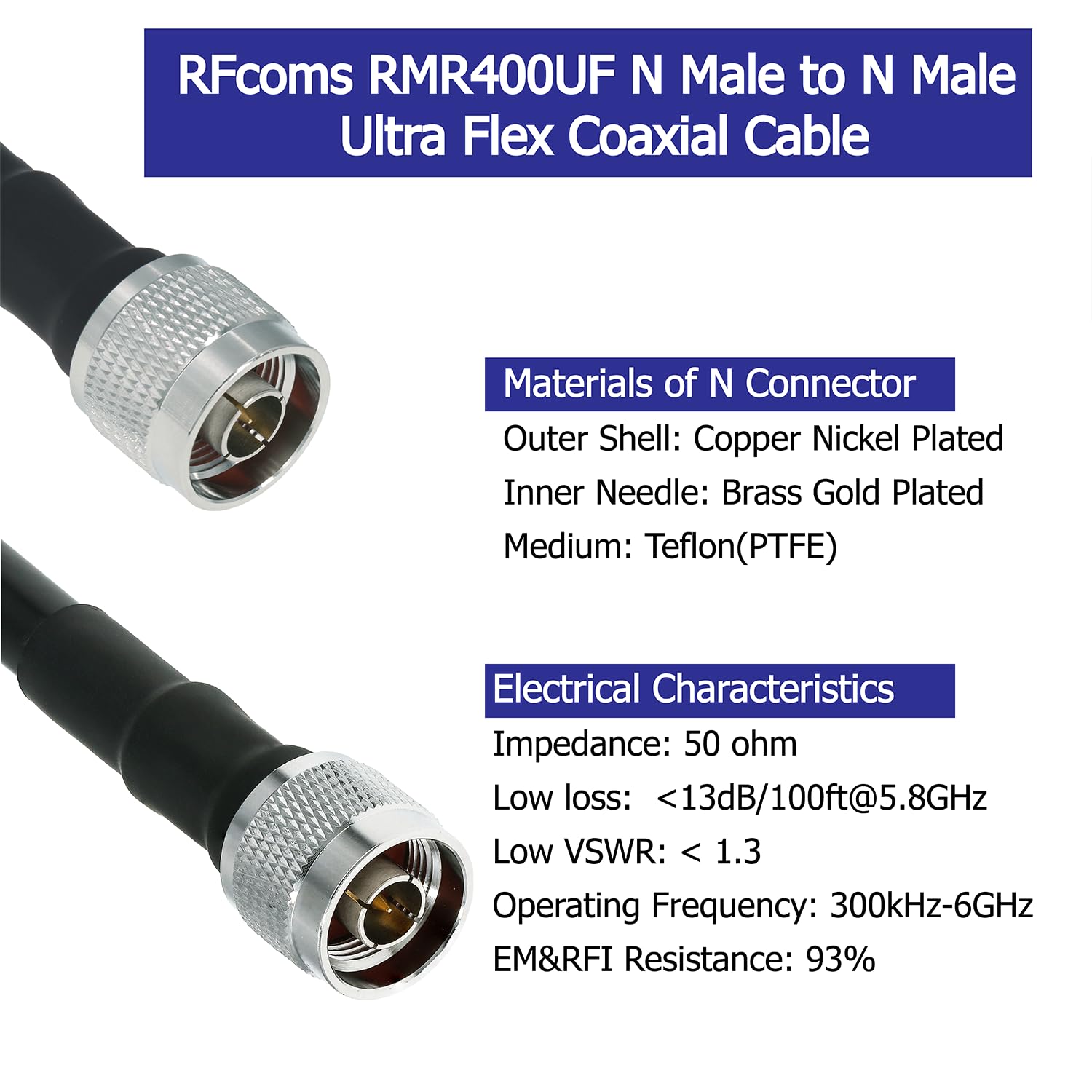 RFCOMS-400 Low Loss Ultra Flex Coaxial Cable, 30FT LMR400UF Equivalent Cables 50 ohm N-Male to N Type Male Crimped Connectors Ultraflex Low Signal Loss Coax Cable