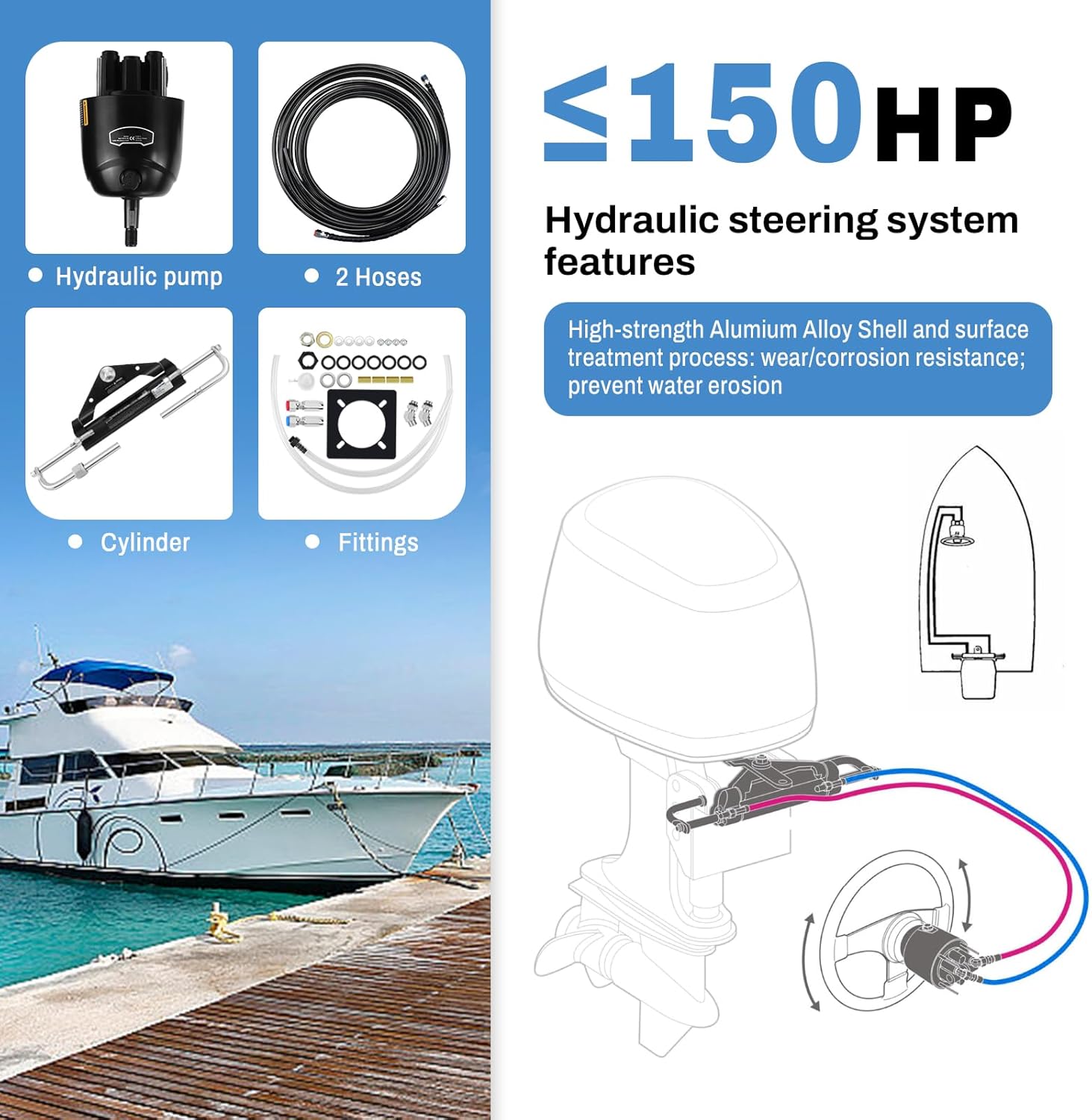 Hydraulic Steering System for Boats, 150HP Outboard Motor Hydraulic Steering Kit, Marine Power Steering Pump and Cylinder with 2 20FT Nylon Hoses, Boat Steering System for Single Engine Use