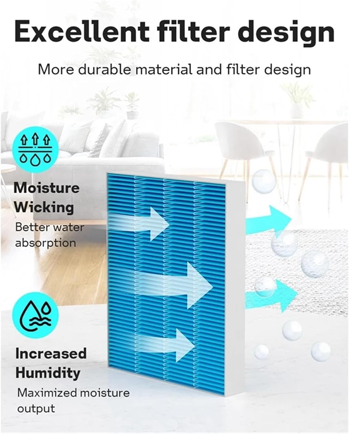 Humidifier Filters Replacement Filter Parts,Compatible For Levoit,Superior 6000S Smart Evaporative Long - Lasting