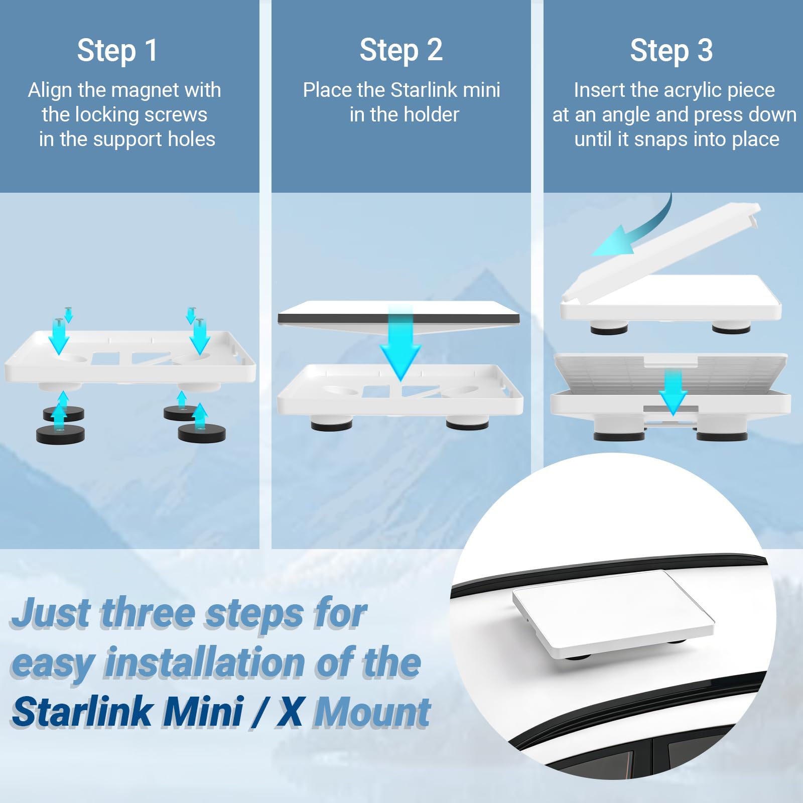 Starlink - Mini soporte con cubierta protectora y cargador de coche de 5 m, soporte magnético para vehículo, resistente al granizo y a los rayos UV con rejillas de ventilación, para coche, camión, RV