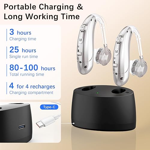 Miniatura 6 de Audífonos para personas mayores, audífonos recargables con cancelación de ruido y control de volumen, amplificador auditivo para adultos con pérdida