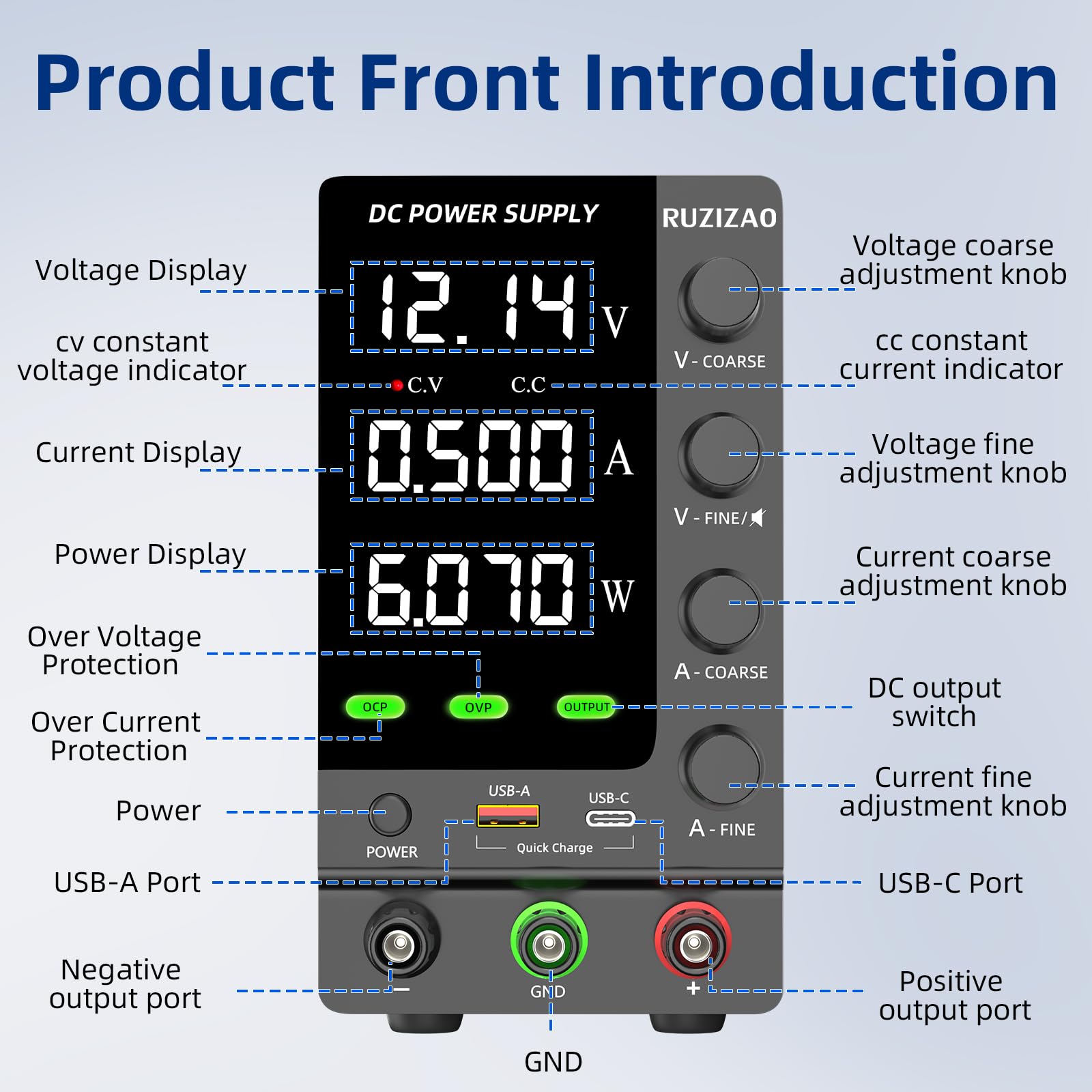 Labornetzteil 120V 3A, Einstellbares Labornetzgerät mit OCP/OVP, Ausgangsschalter und Encoderregelung, DC-Schaltnetzteil 18W USB-A/Typ-C Schnellladeschnittstelle/Prüfung/Wartung/Galvanik