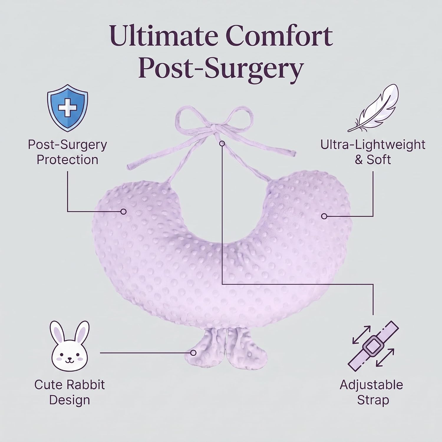 Post Mastectomy Recovery Pillow, Single-Sided Breast Protection Cushion with Adjustable Straps, Soft Support Pillow for Sleep, Daily Rest & Car Travel