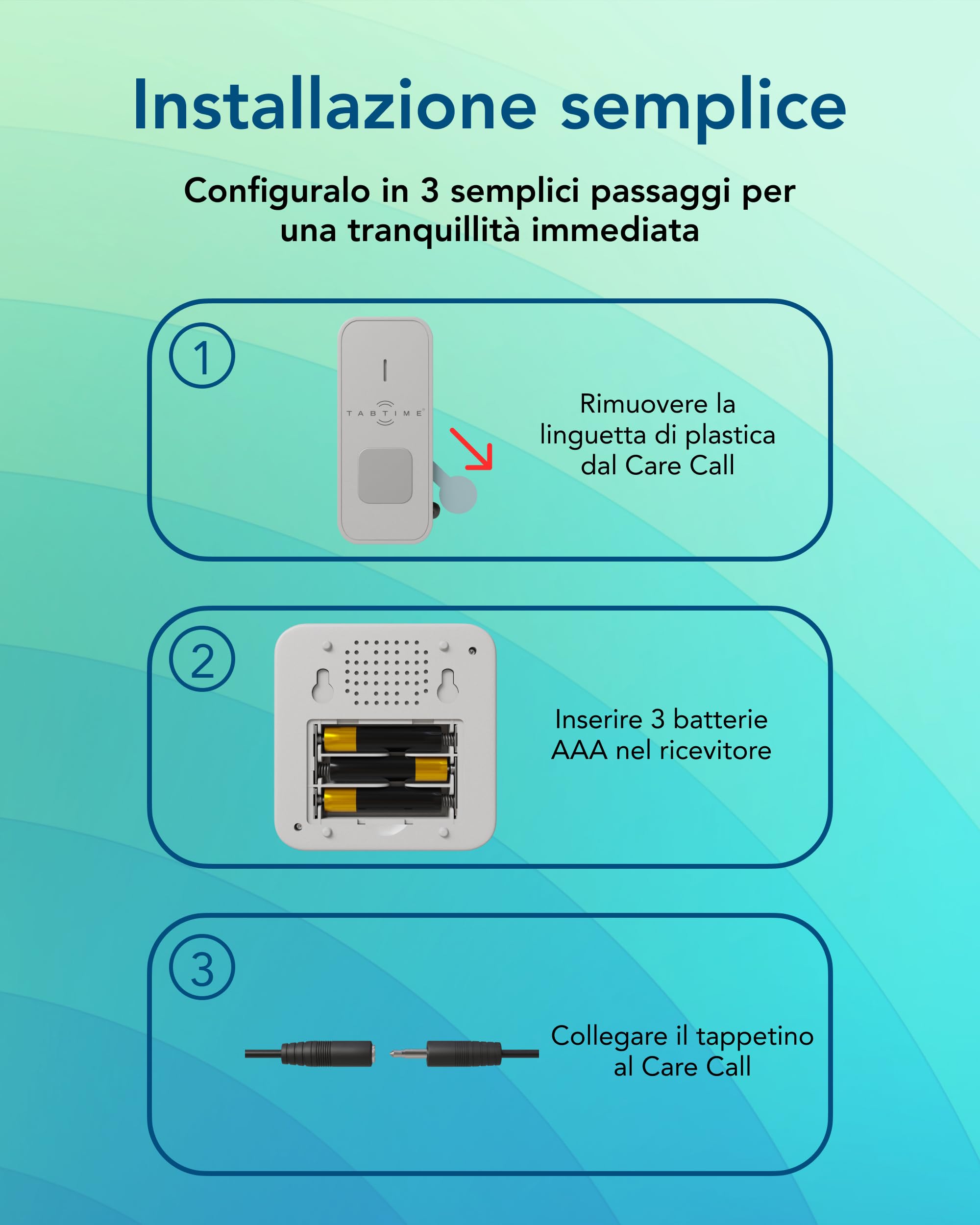 TabTime Allarme con Sensore di Pressione e Chiamate di Assistenza, Sensore per Pavimento, Sensore di Pressione, Allarme da Letto per Anziani, Sistema Simply Safe