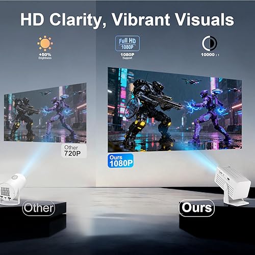 Miniatura 6 de Mini proyector, proyector portátil compatible con 4K, proyector de películas para exteriores Full HD 1080P con WiFi6 y Bluetooth, enfoque automático