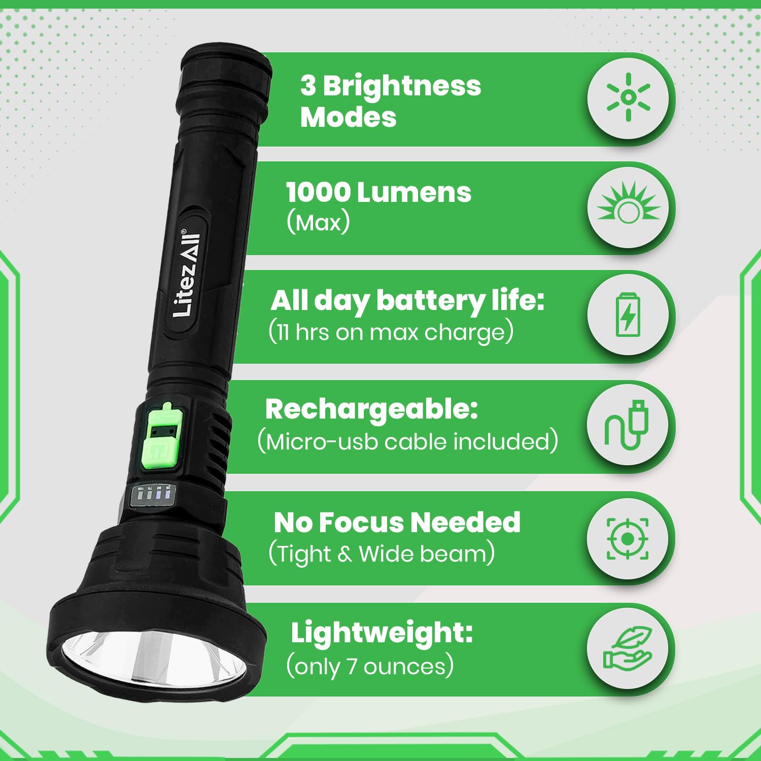 LitezAll Rechargeable Soft Touch LED Flashlight, 70 Lumens, Hybrid Beam, Compact Ultra Lite Flashlight with Tough Resin Body, Rubberized Grip, Long Runtime – USB Charging for Home, Work & Outdoors