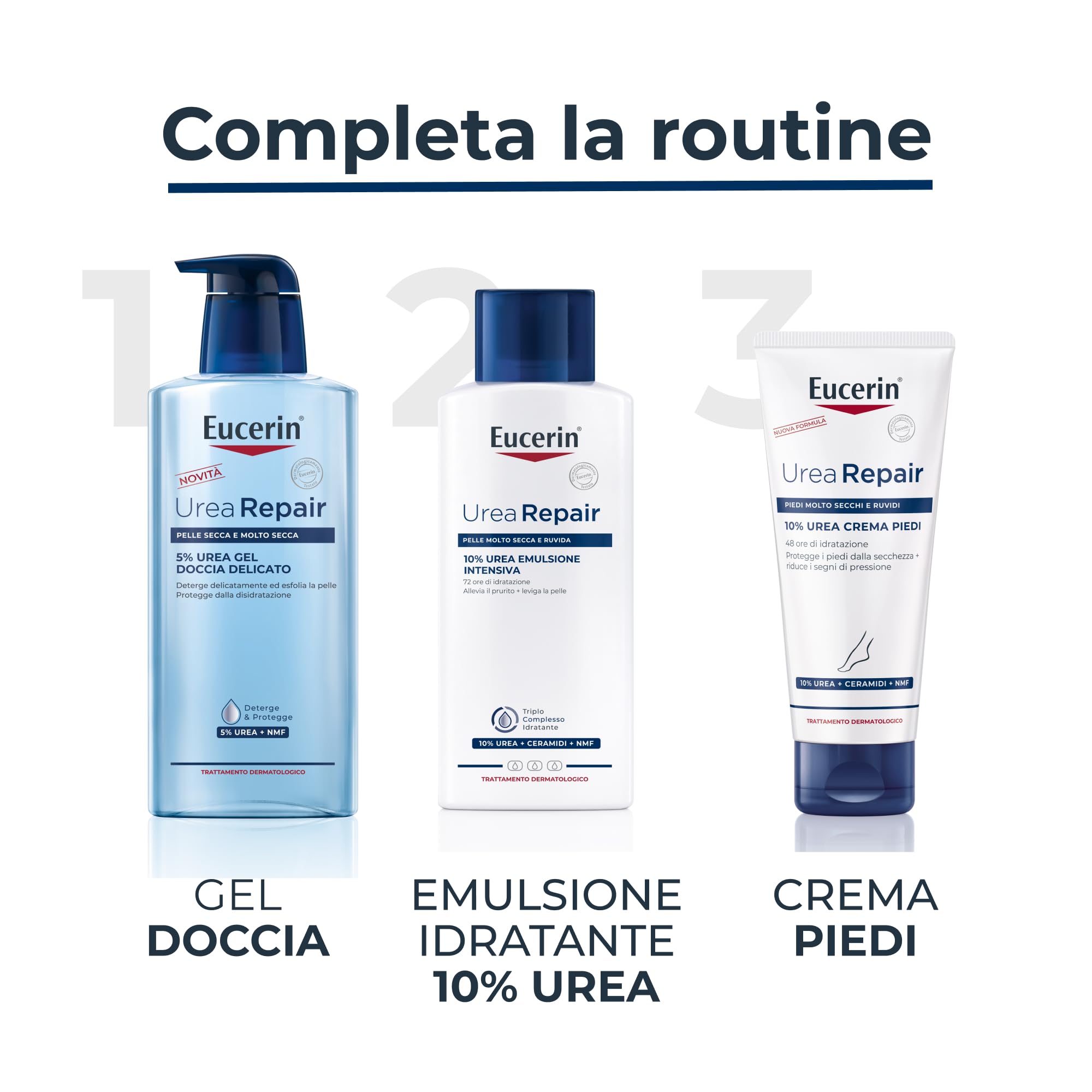 Eucerin Urea Repair Crema Piedi 10% 100 ml, Crema talloni e piedi idratante 48h, Formula con 10% Urea e Ceramidi per un sollievo immediato dalla pressione dei calli pelle secca e screpolata