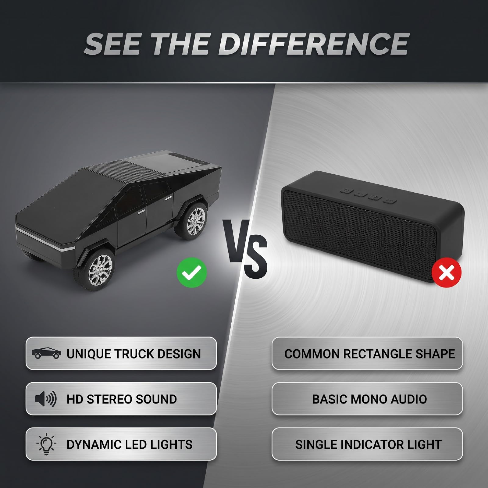 SENECESLI Altoparlanti per Auto, Schermo Display HD Audio, 15 W, Luce LED da Festa, for Intrattenimento in Auto (BLACK)