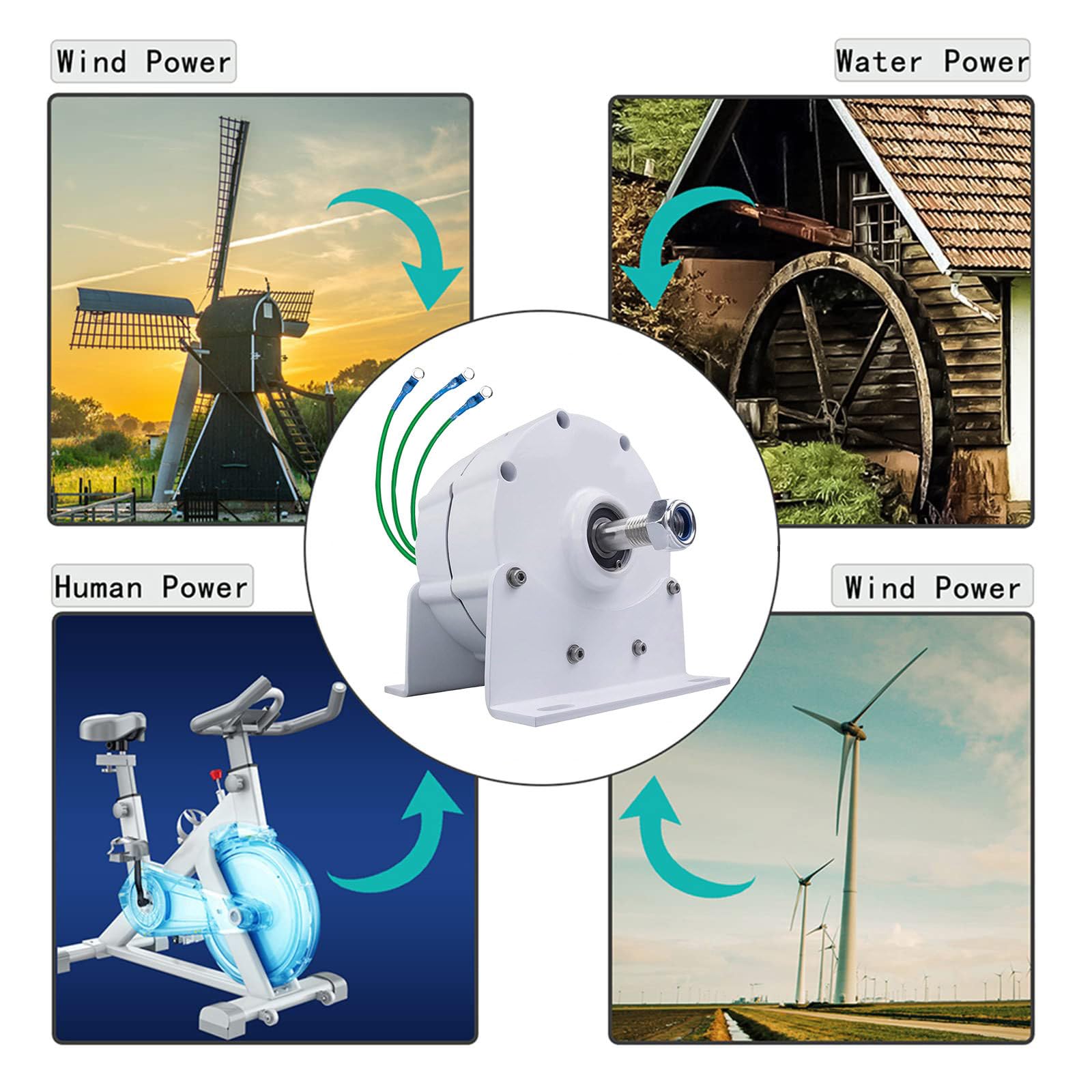 Generatori con Alternatore Ca a Basso Numero di Giri da 12000 W con Base per Turbine Eoliche, Generatore Trifase a Basso Numero di Giri Senza Riduttore 12v (con Base) 48V