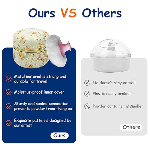 Miniatura 141 de Soplo de polvo corporal y recipiente para polvo de polvo, soplo de polvo para mujer y estuche para polvo para baño y viajes (Lotus)