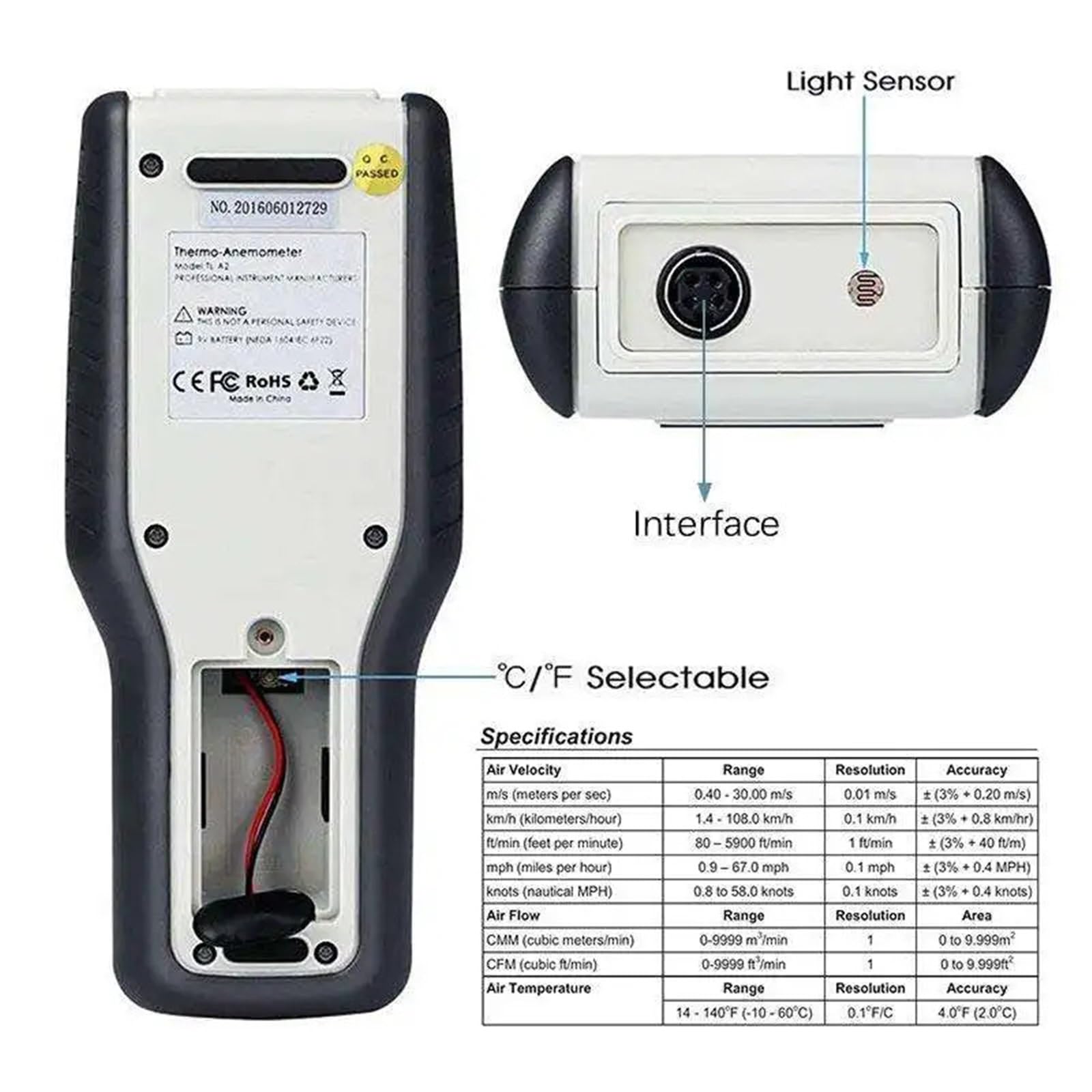 CFM/CMM Medidor de Flujo de Aire Anemómetro Digital Velocidad del Viento con retroiluminación HT-9819 0,4-30,0 m/s