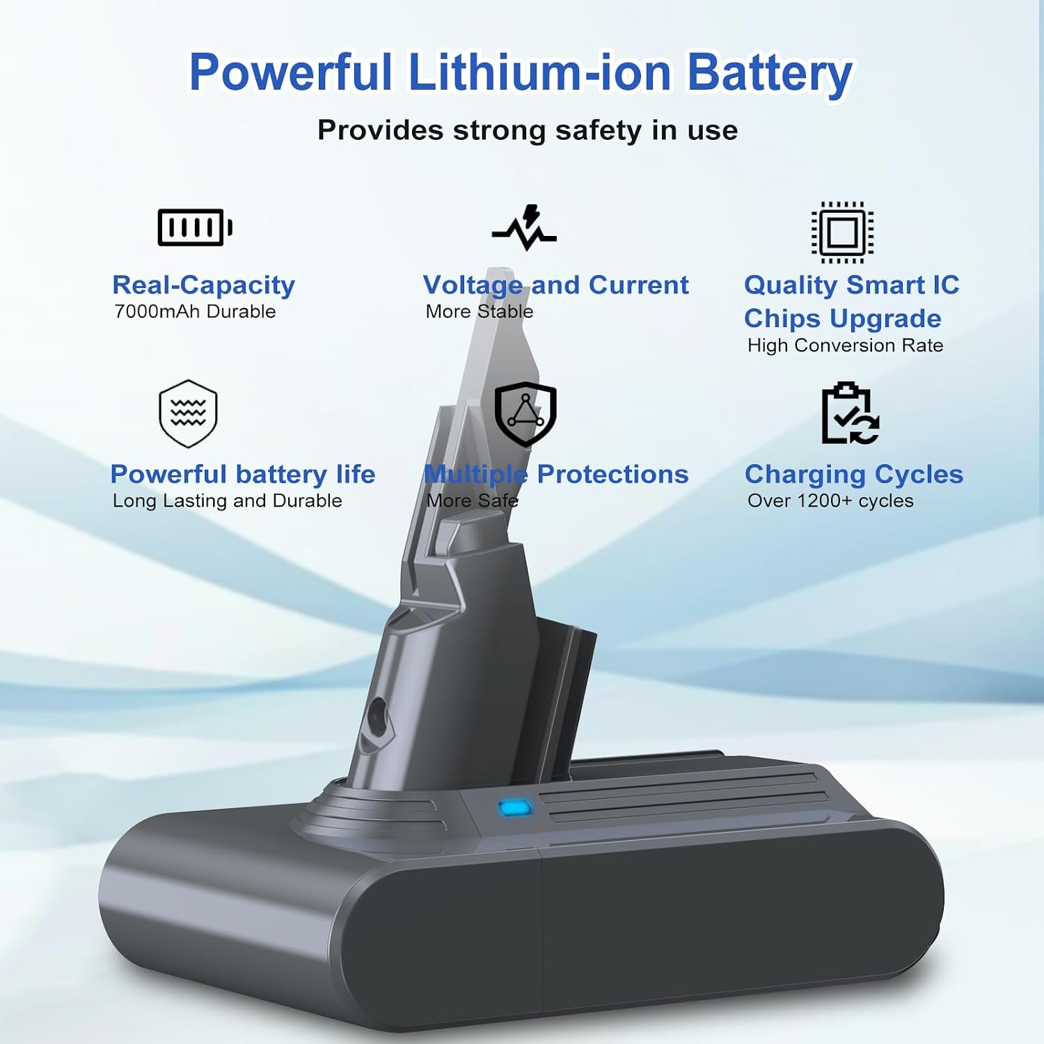 V7 Battery Replacement for Dyson Vacuum- Upgraded 7000mAh Longest Lasting, Premium Cells, Ultra Performance, for Dyson SV11 V7, Motorhead, Animal, Trigger, Mattress, Allergy, Fluffy, Absolute