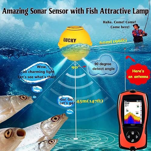 Miniatura 2 de LUCKY Buscador de peces portátil Transductor Sonar Sensor de 147 pies de profundidad de agua Buscador de profundidad de agua Pantalla LCD Ecosonda