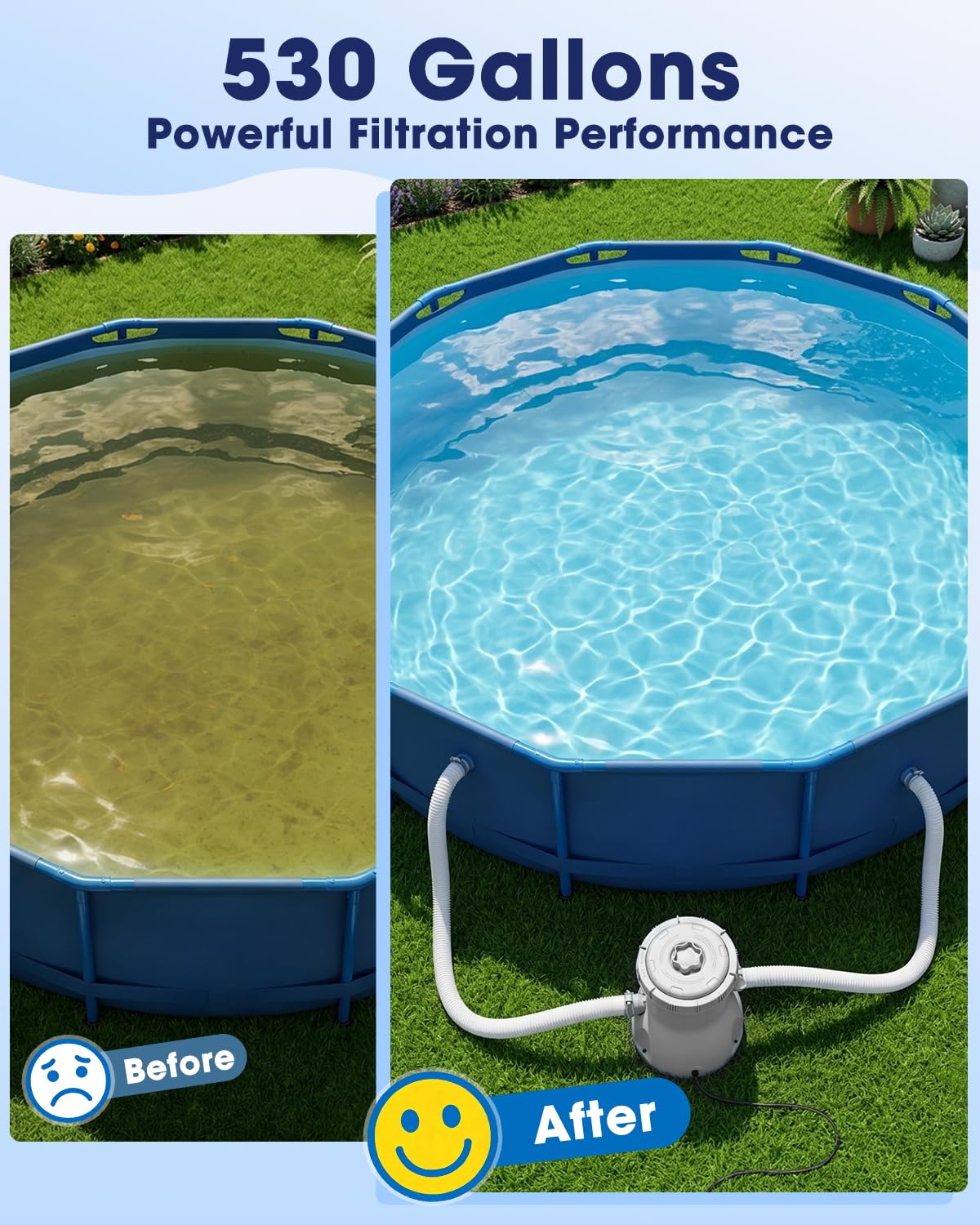 Evoio Pool Filter Pump Above Ground, 530 Gallons Swimming Pool Filters Cartridge Pump, Electric Pool Water Pump for Pools Sand Cleaning Tool Set — view 4