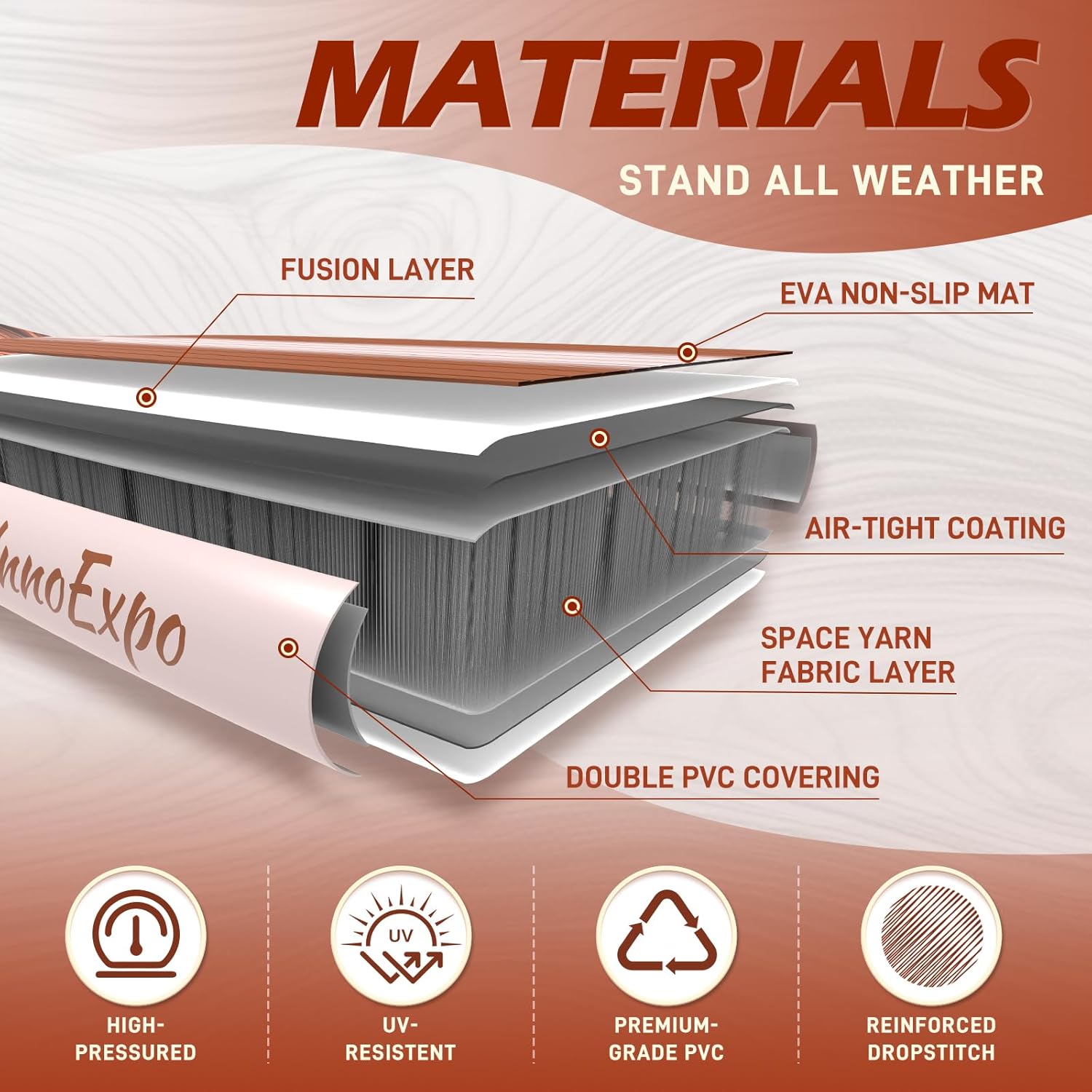 InnoExpo 11' Inflatable Stand Up Paddle Boards with Premium Accessories, Wide Stable SUP Paddle Board Design, Non-Slip Comfort Deck for Youth & Adults - Image 3