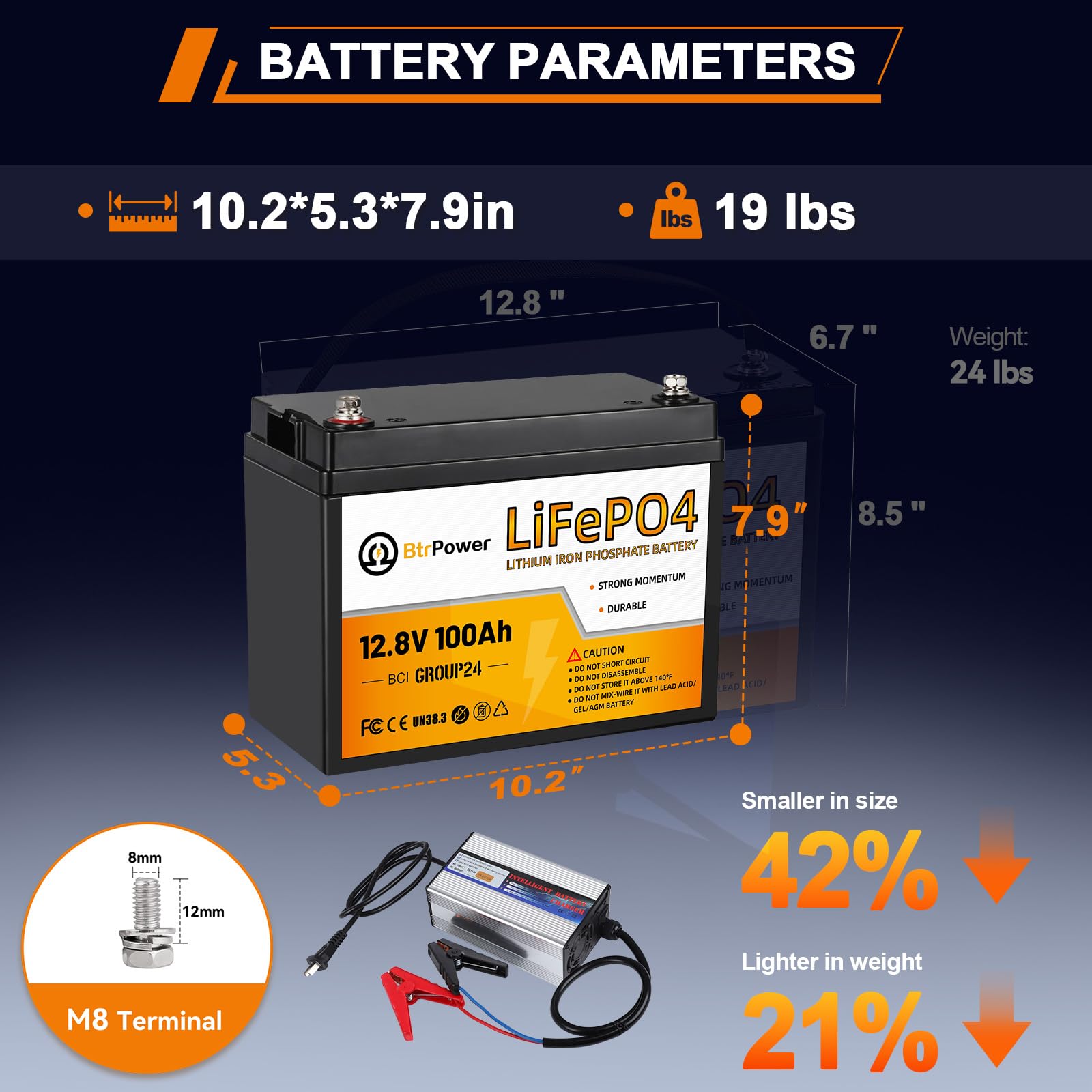 12V 100Ah Mini LiFePO4 Lithium Battery, 100A BMS, 10 Years Lifetime 15000+ Cycles, Max. 1280Wh Energy LiFePO4 Battery in Small Size, Perfect for RV, Boat Marine Trolling Motor Camping