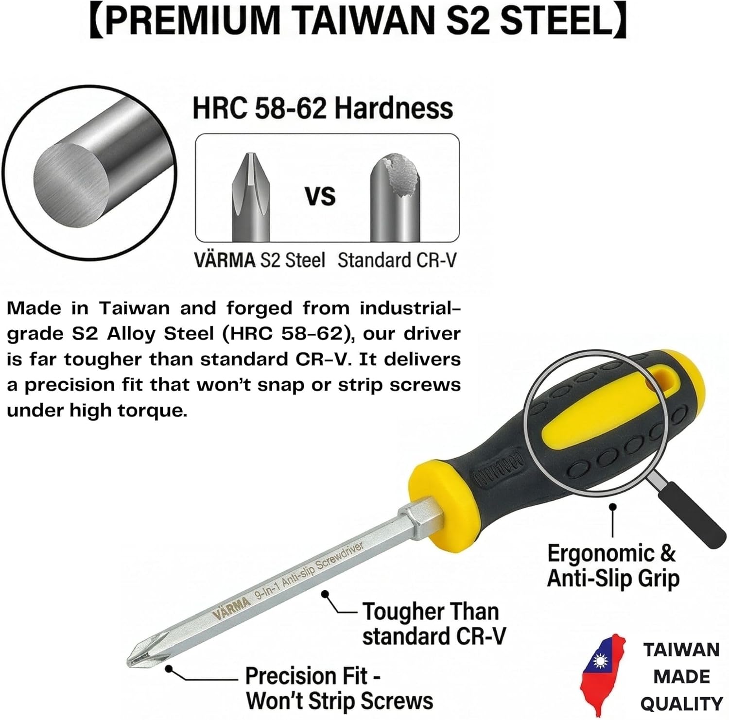 9in1 Multi-Bit Screwdriver - Single Tip Fits All PH0-PH4 & PZ0-PZ3, No Bit Swapping, Magnetic Impact Driver, S2 Steel, Made in Taiwan