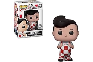 Funko Pop! Bob's Big Boy Reimagined Bob (New Pose) Vinyl Figure