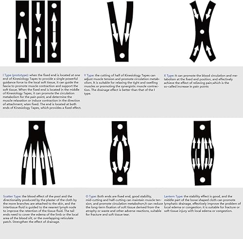 Miniatura 4 de AUPCON Cinta de kinesiología elástica terapéutica atlética, hipoalergénica, transpirable, de algodón, cinta muscular, terapia, apoyo para la
